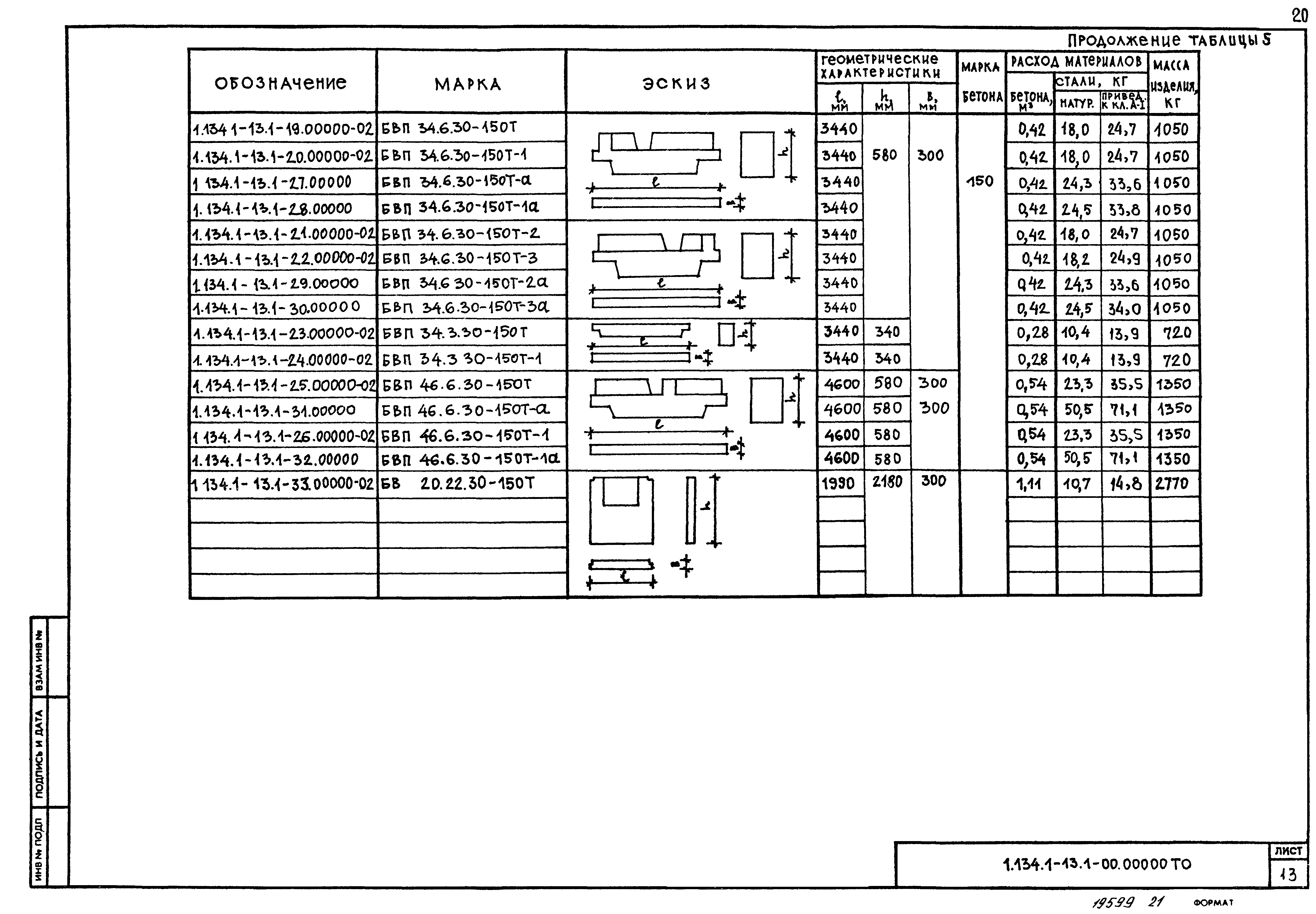 Серия 1.134.1-13