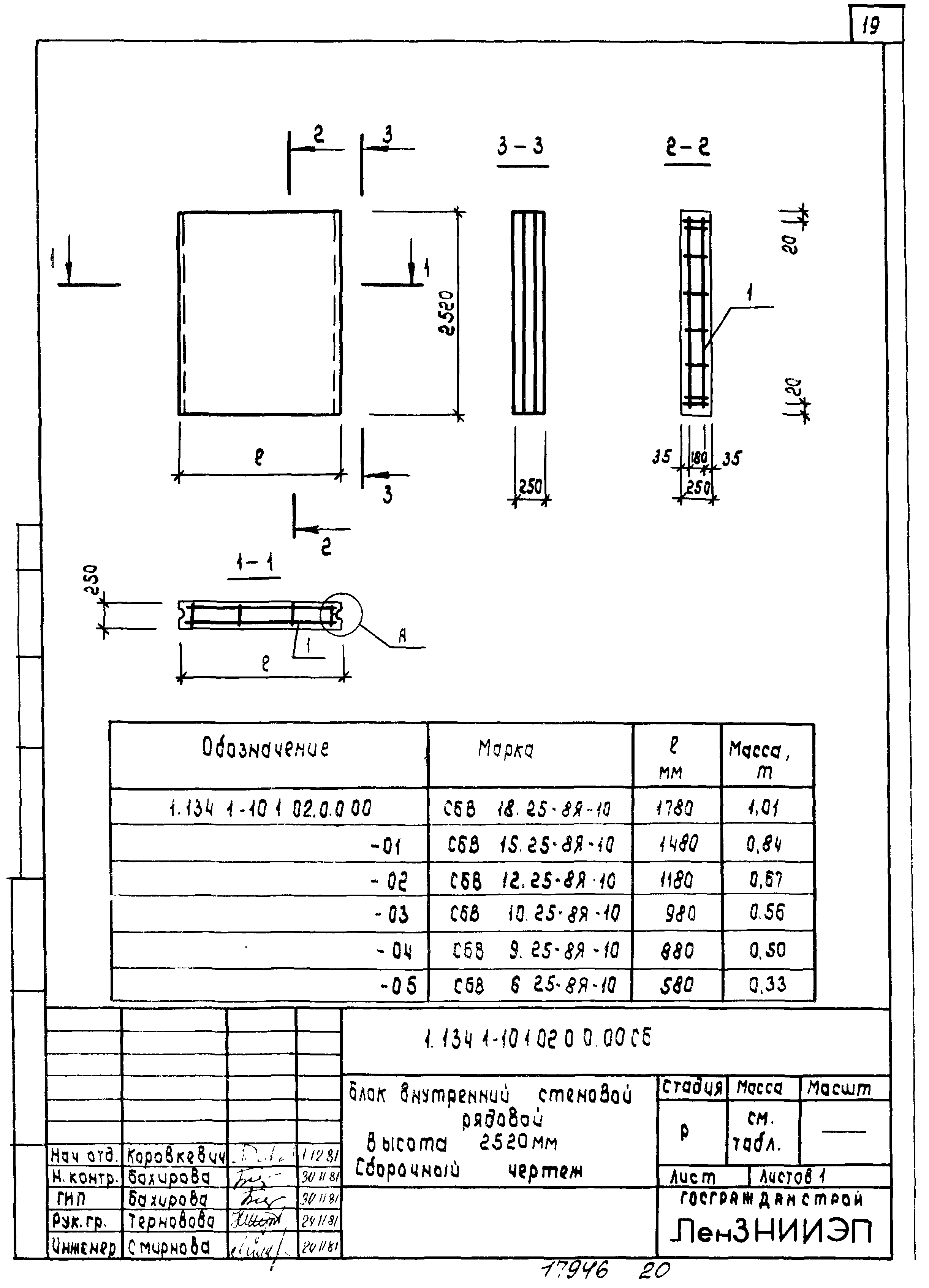 Серия 1.134.1-10