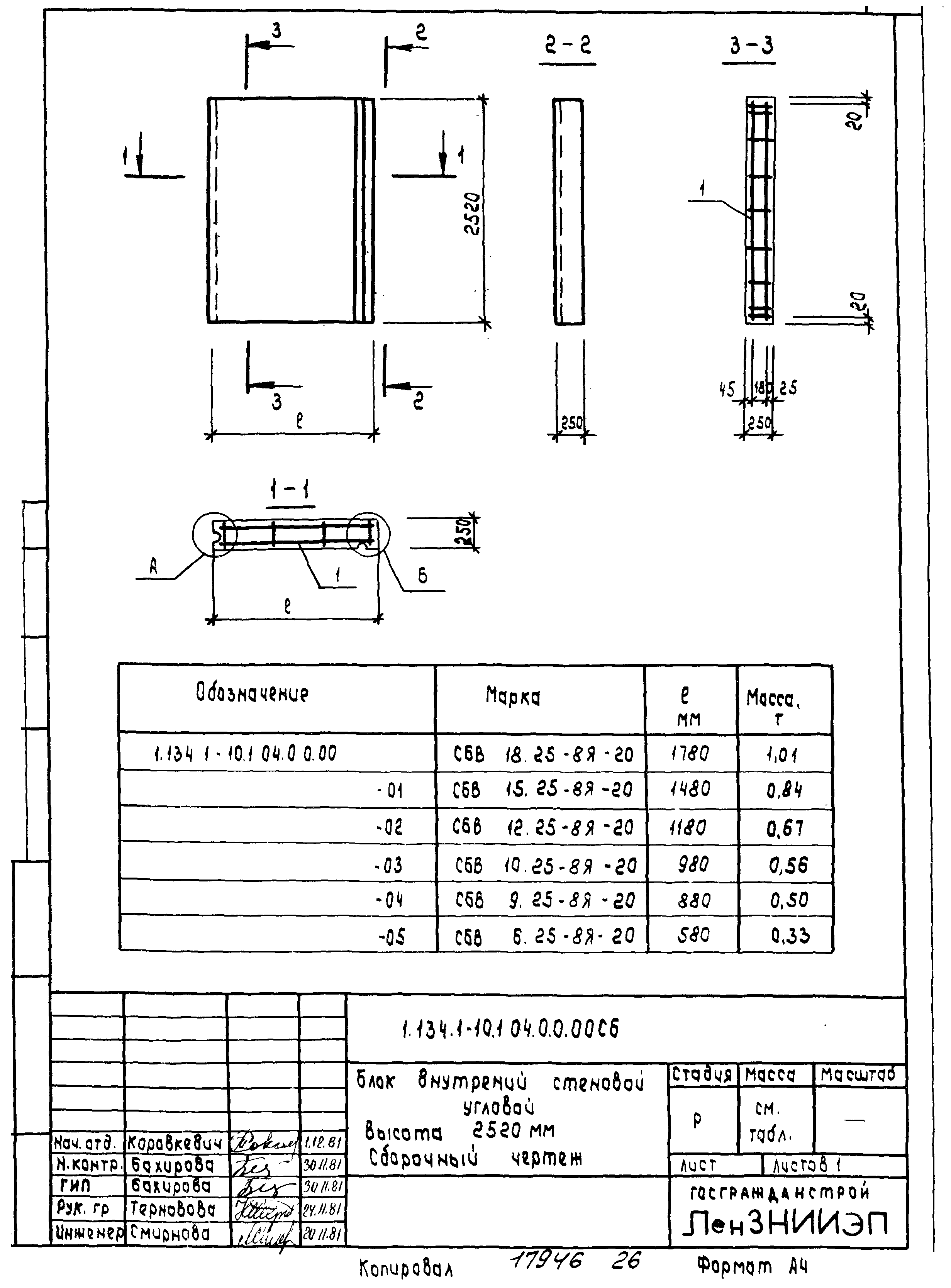 Серия 1.134.1-10