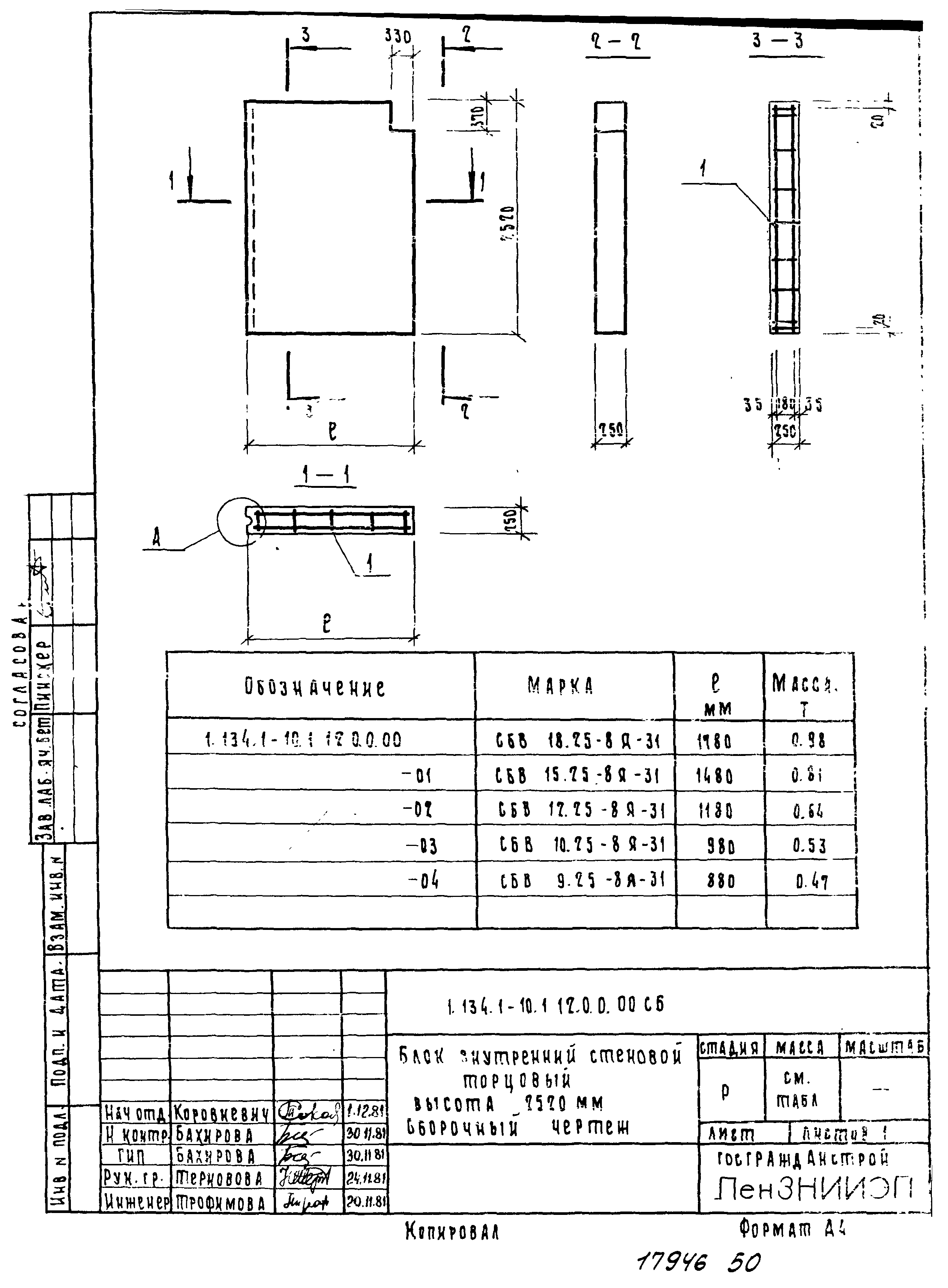 Серия 1.134.1-10