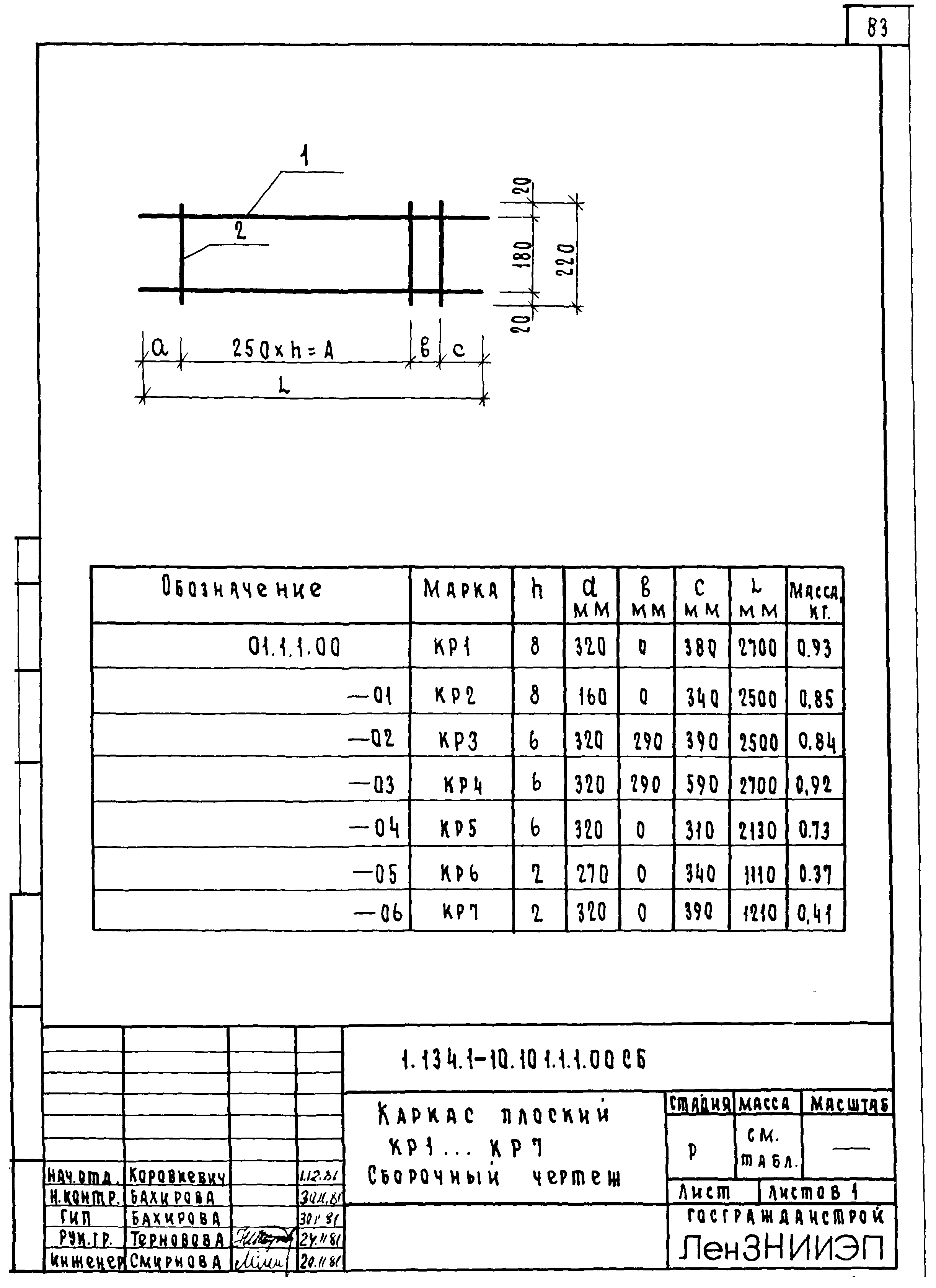 Серия 1.134.1-10