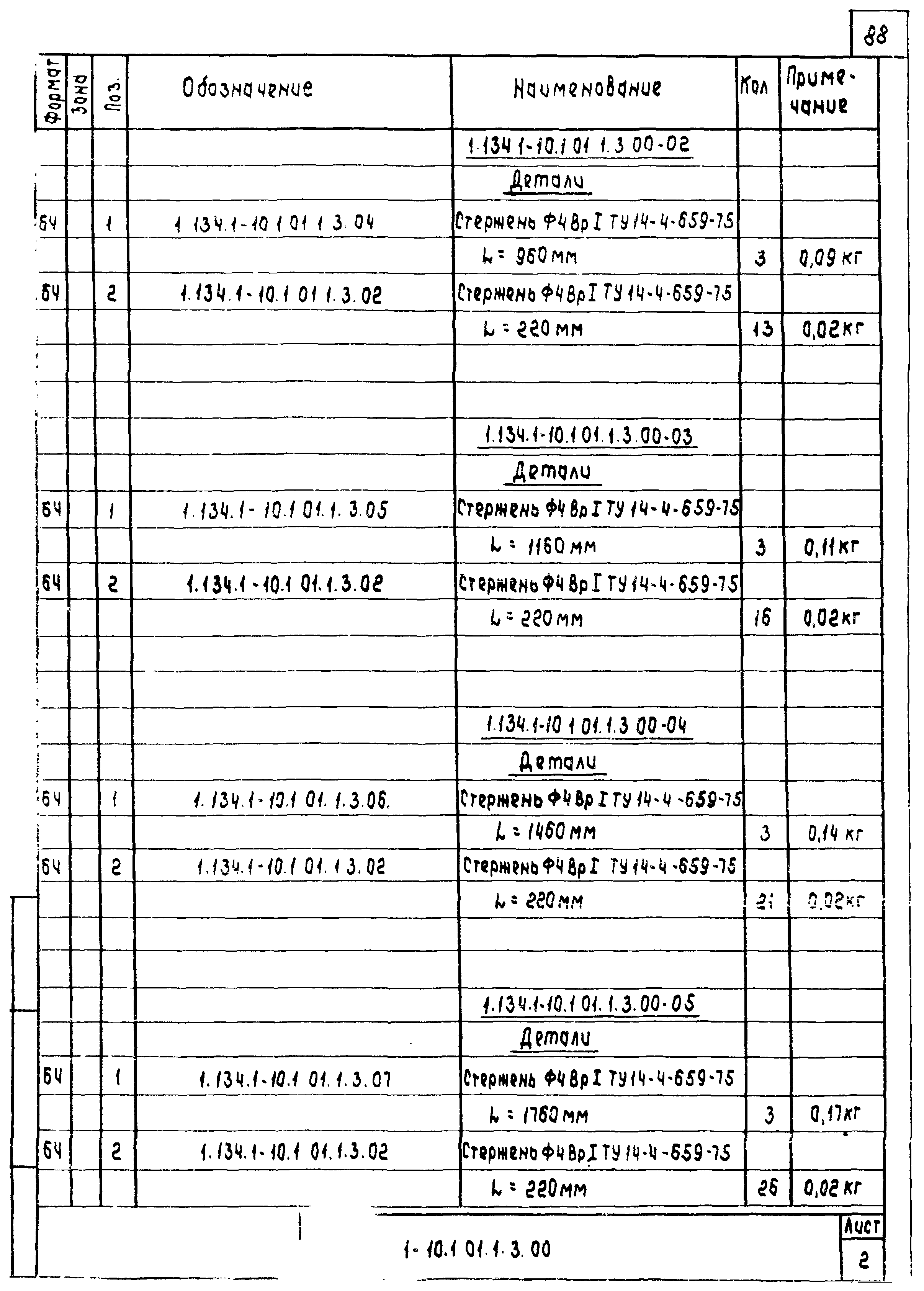 Серия 1.134.1-10