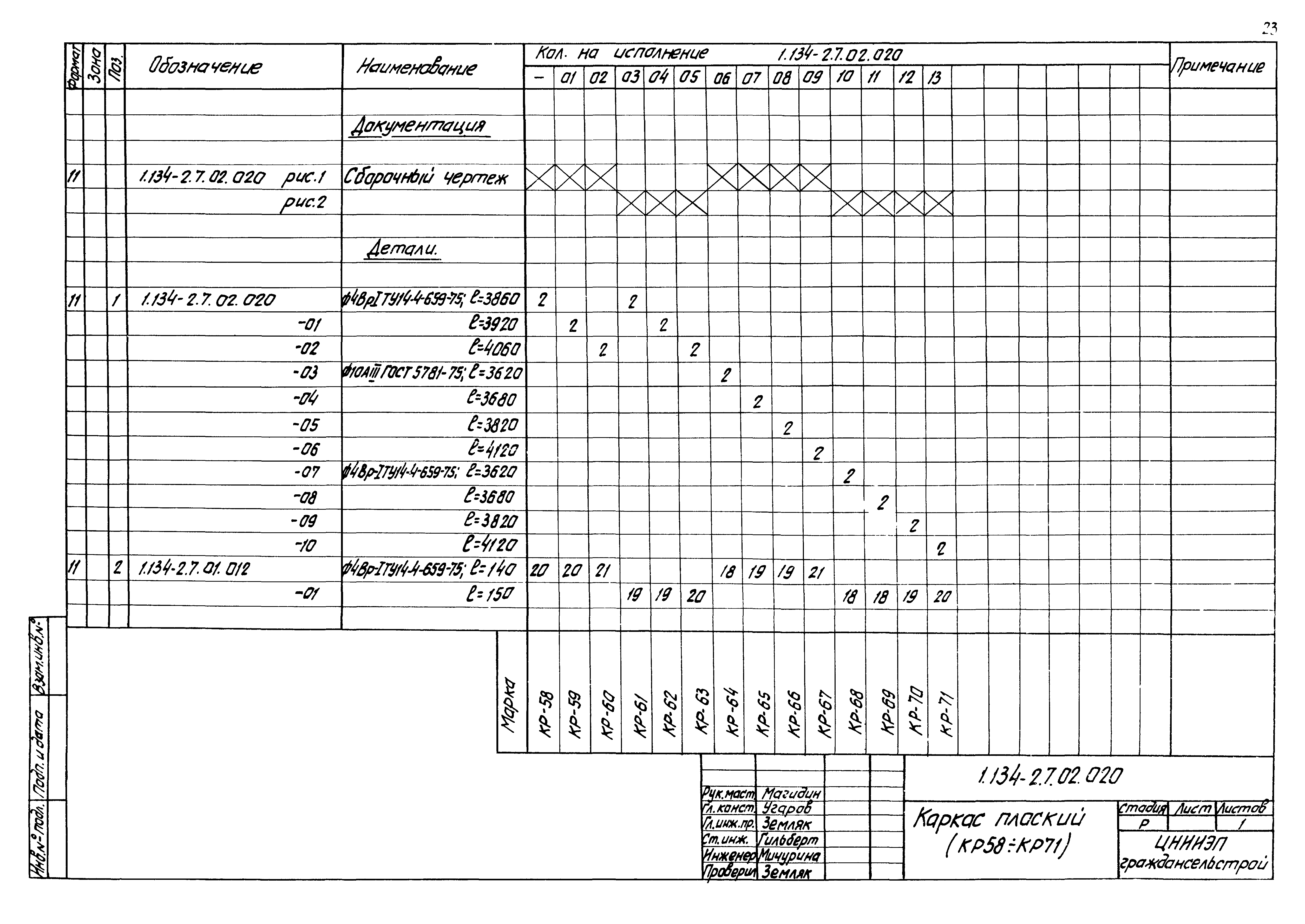 Серия 1.134-2