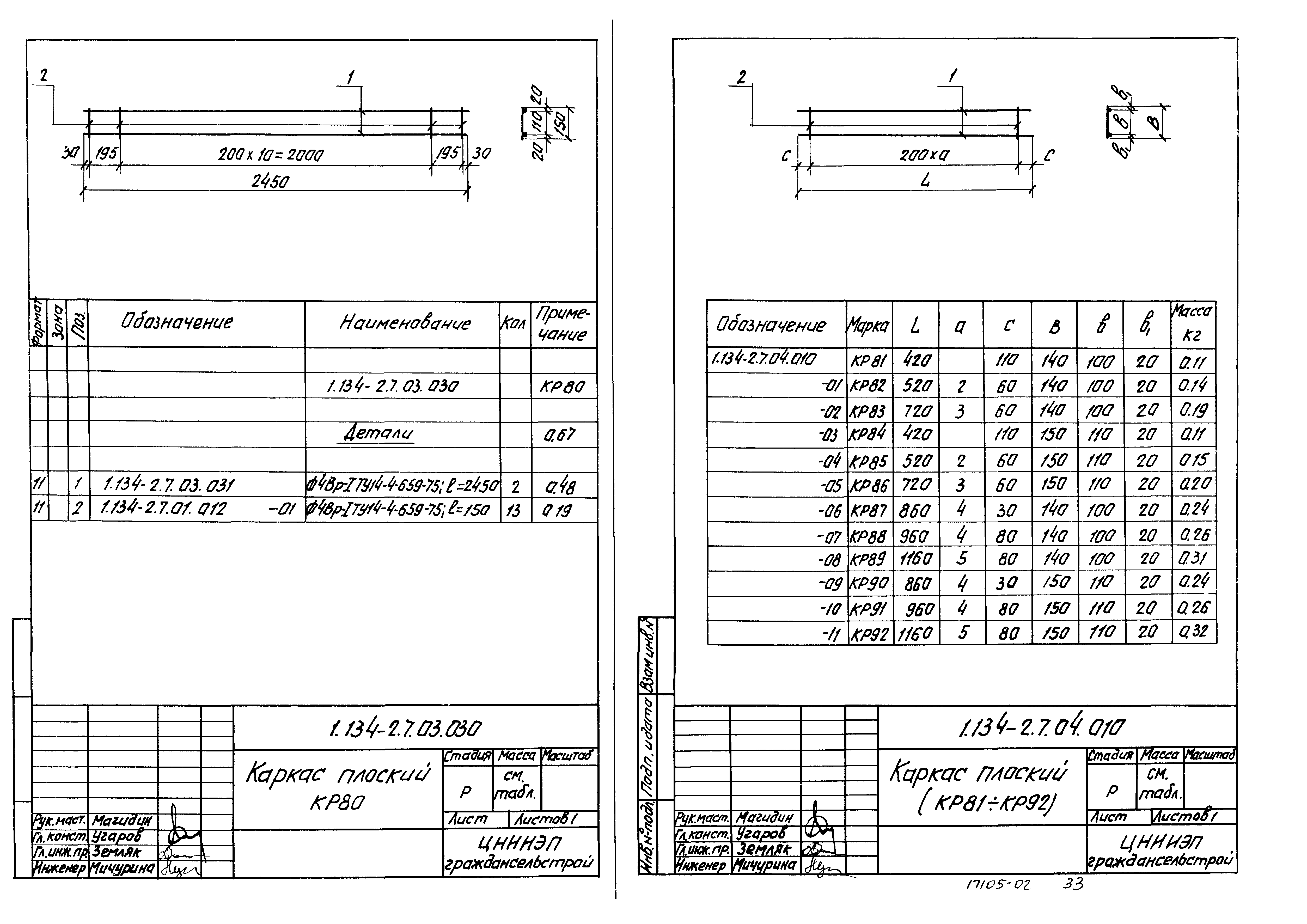 Серия 1.134-2