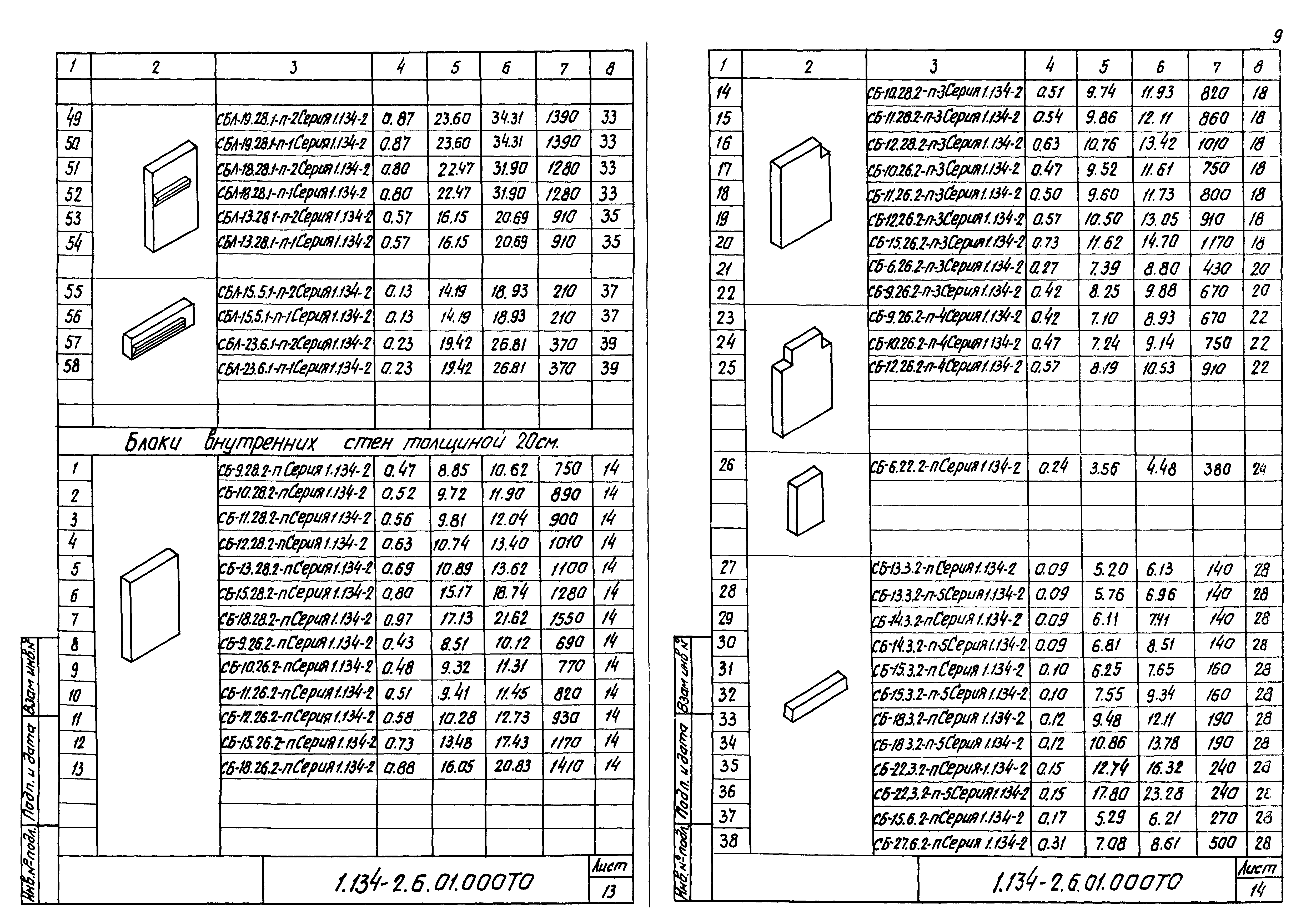 Серия 1.134-2