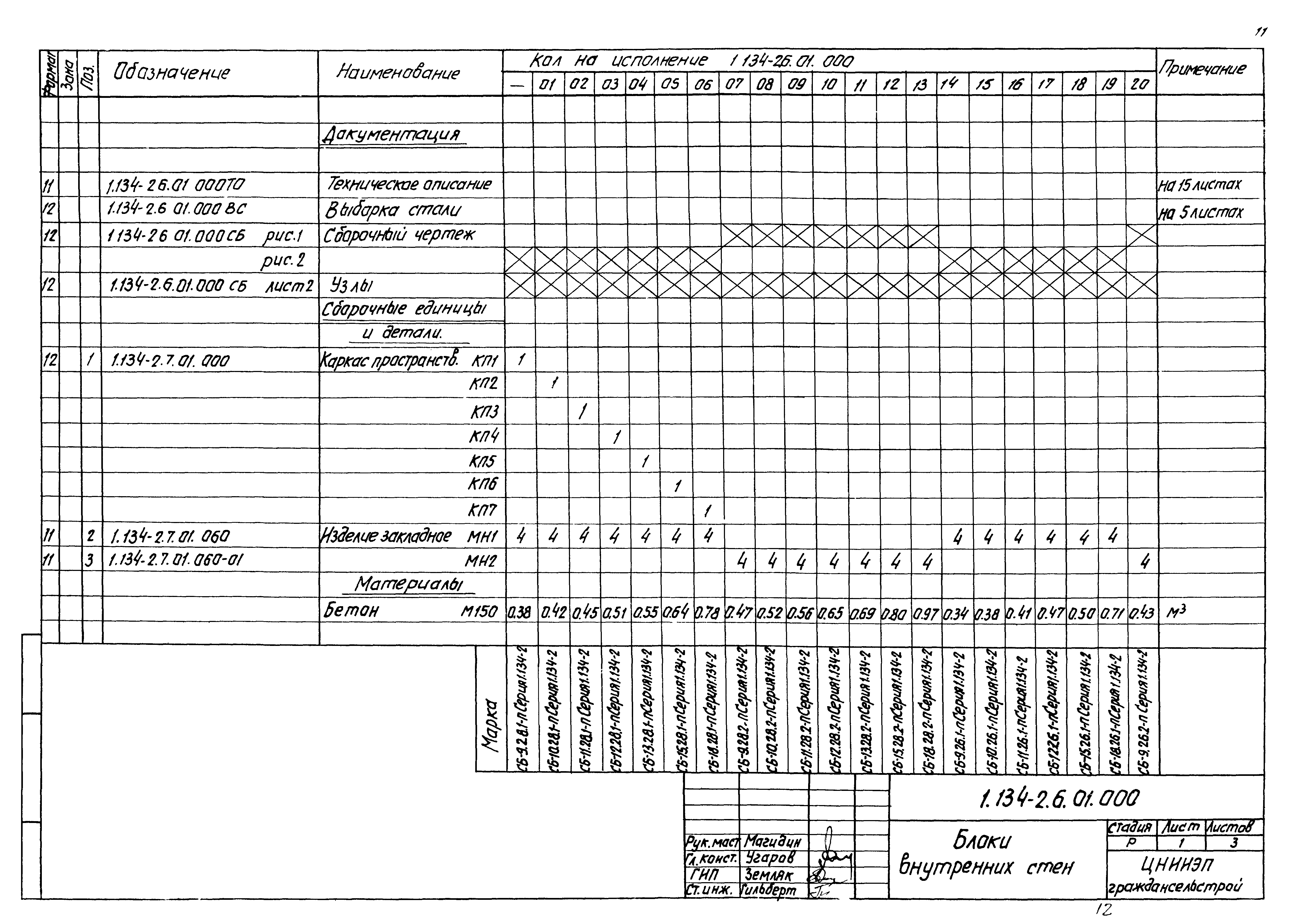 Серия 1.134-2