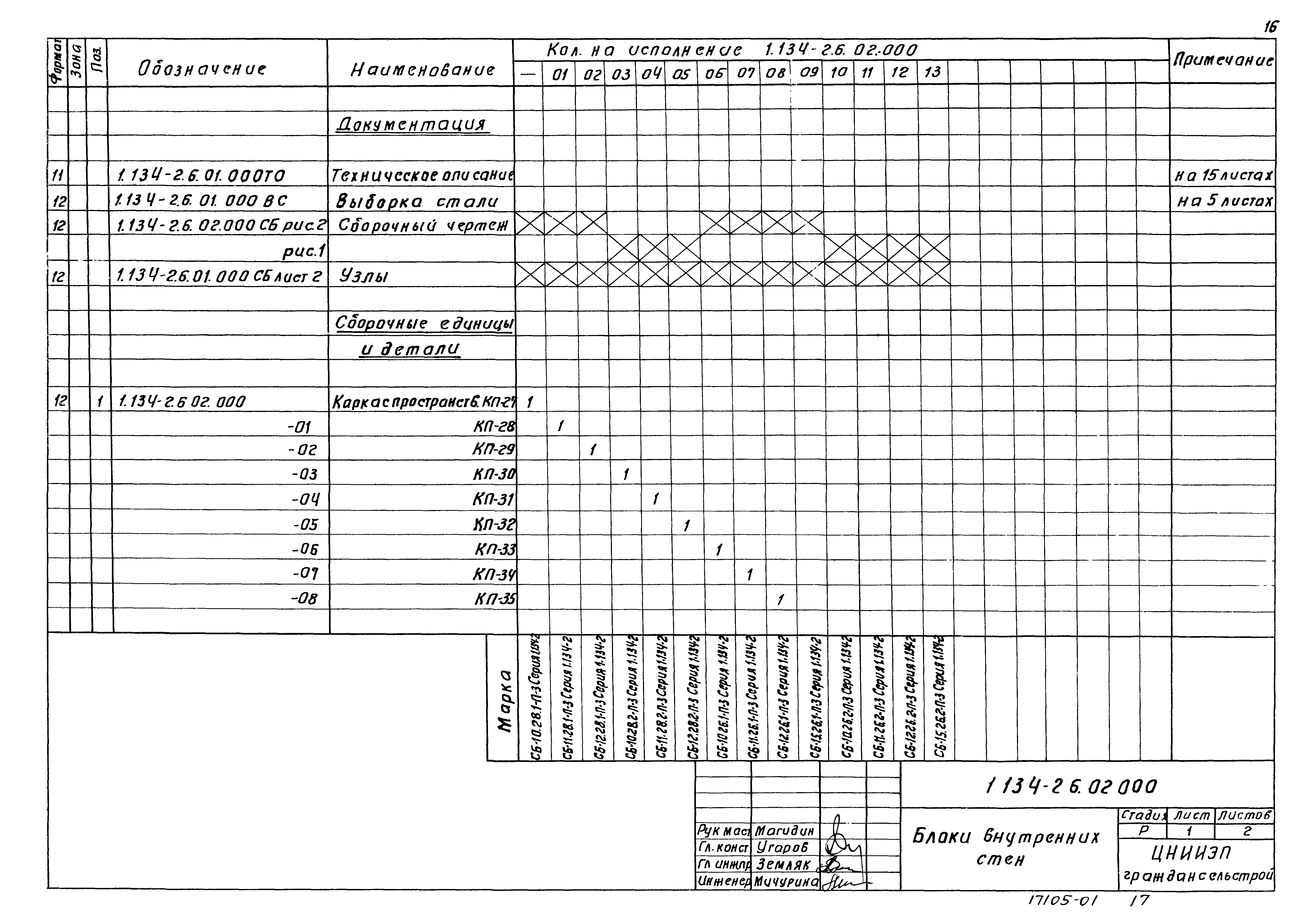 Серия 1.134-2