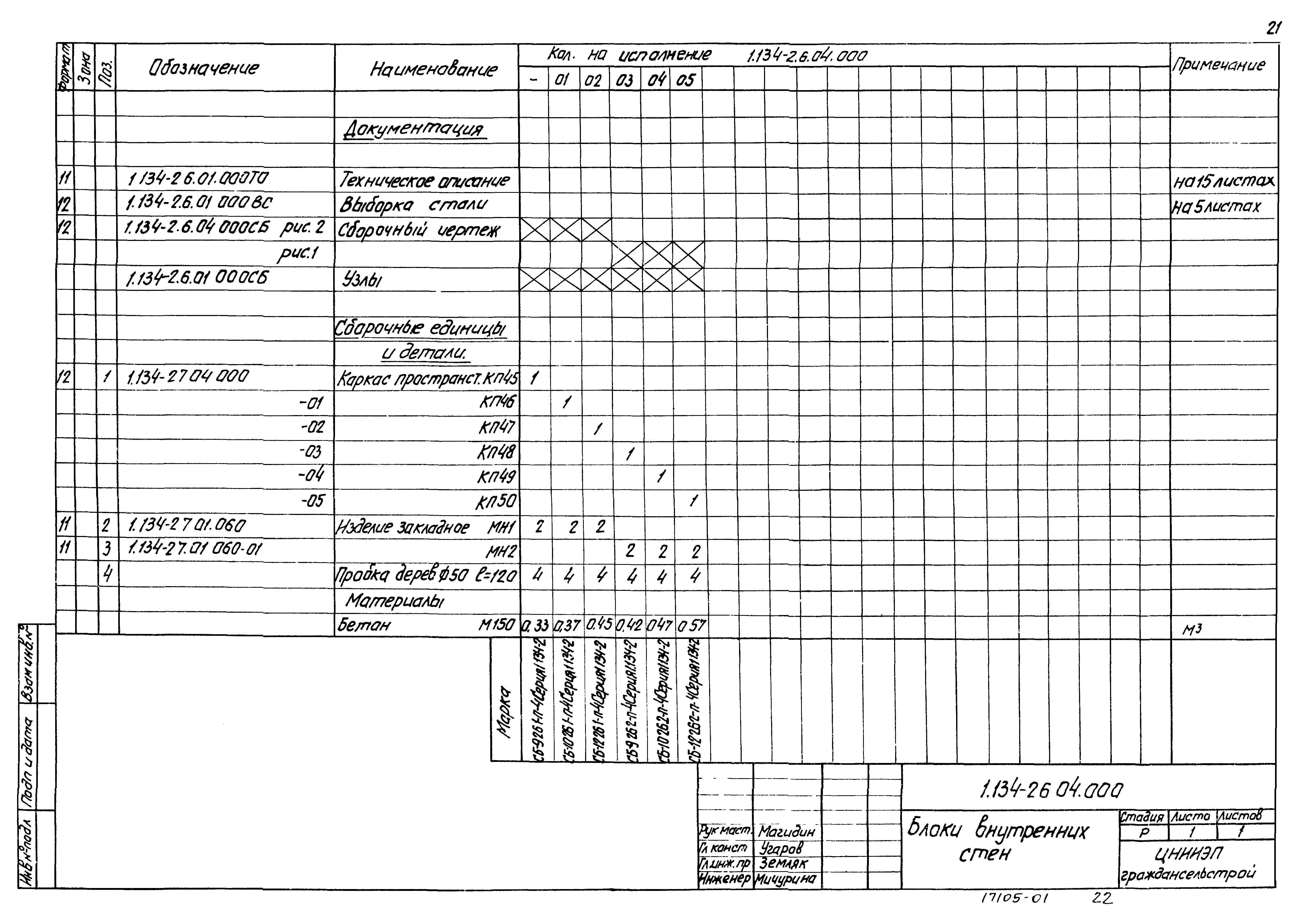 Серия 1.134-2