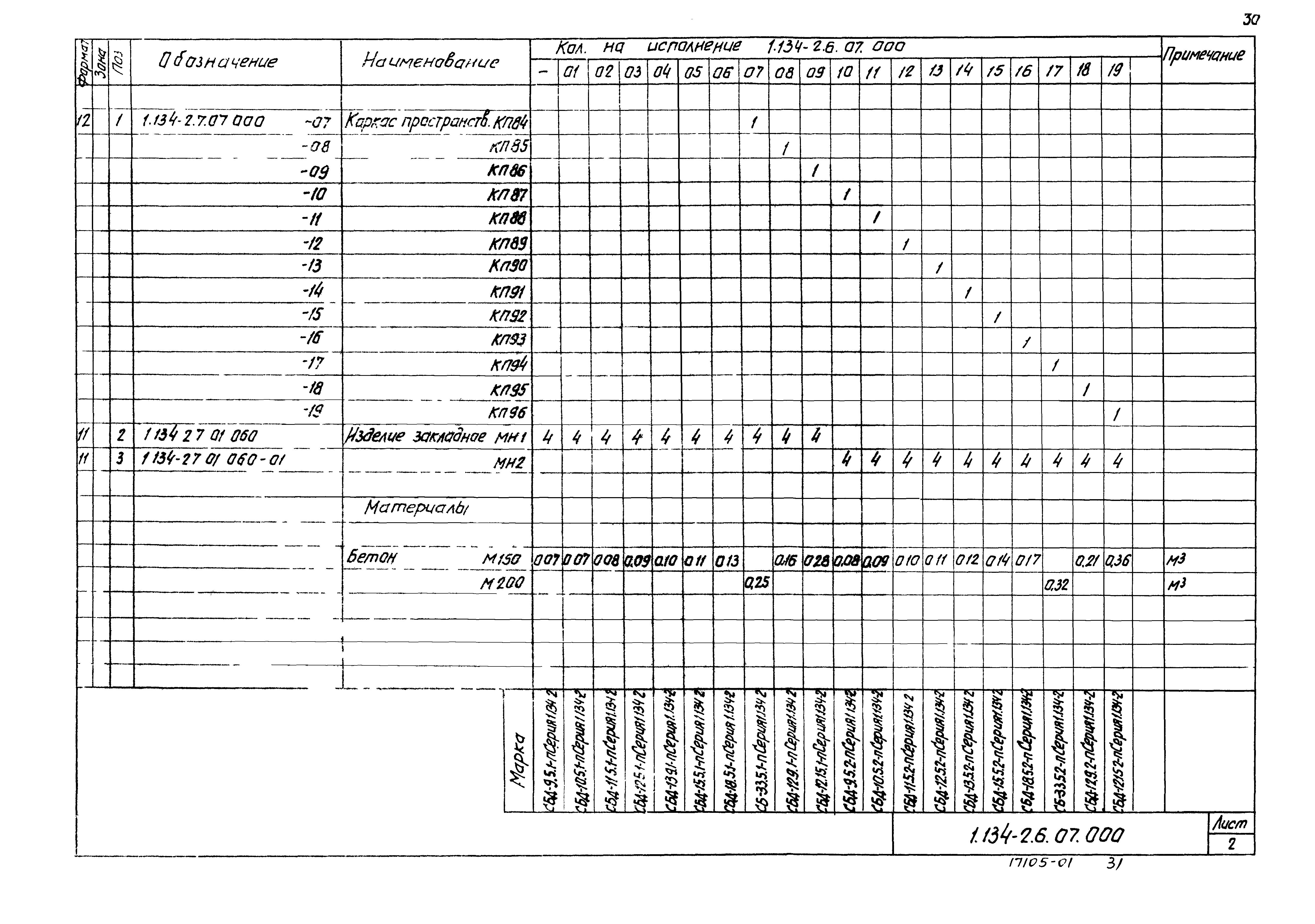 Серия 1.134-2