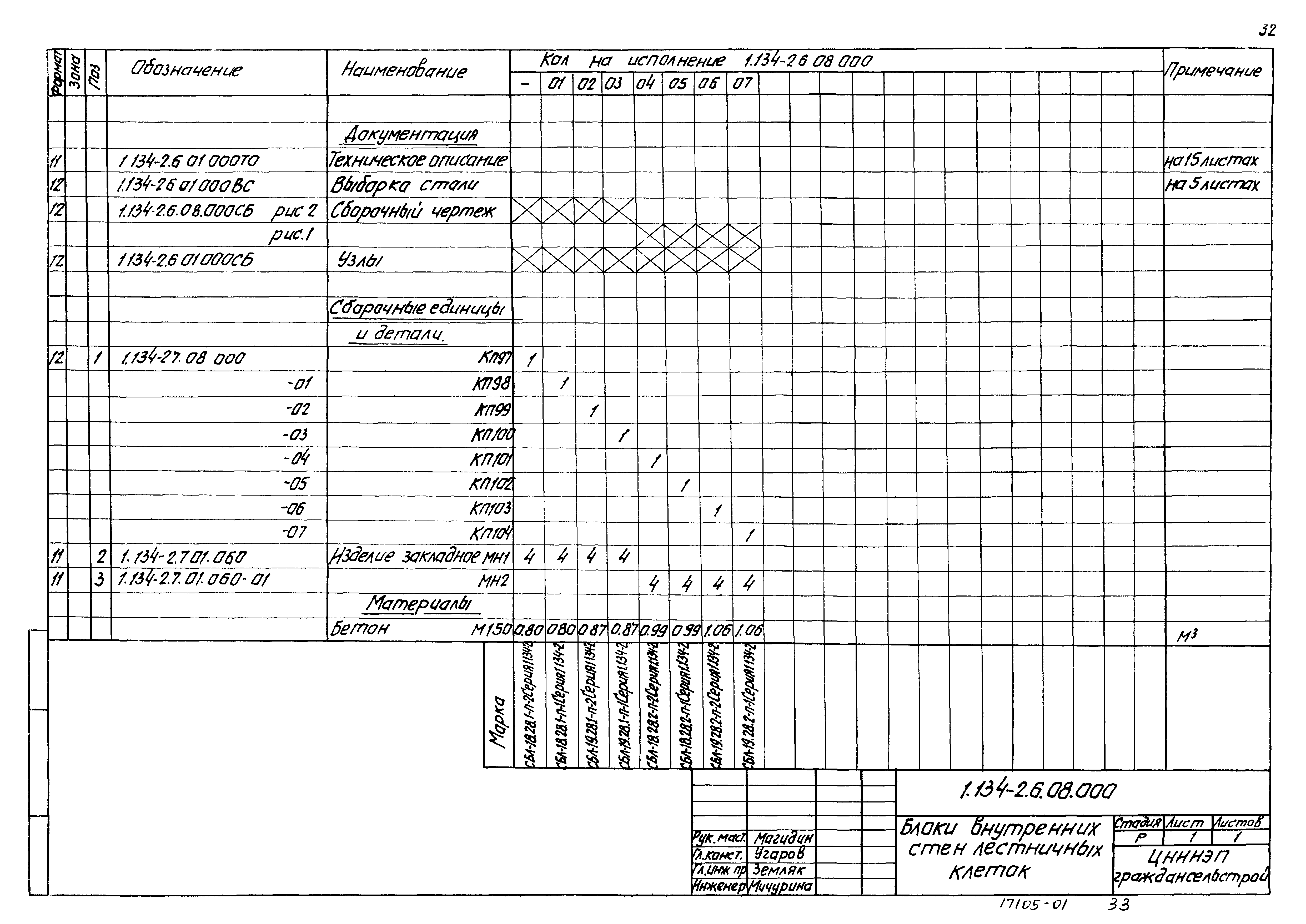 Серия 1.134-2