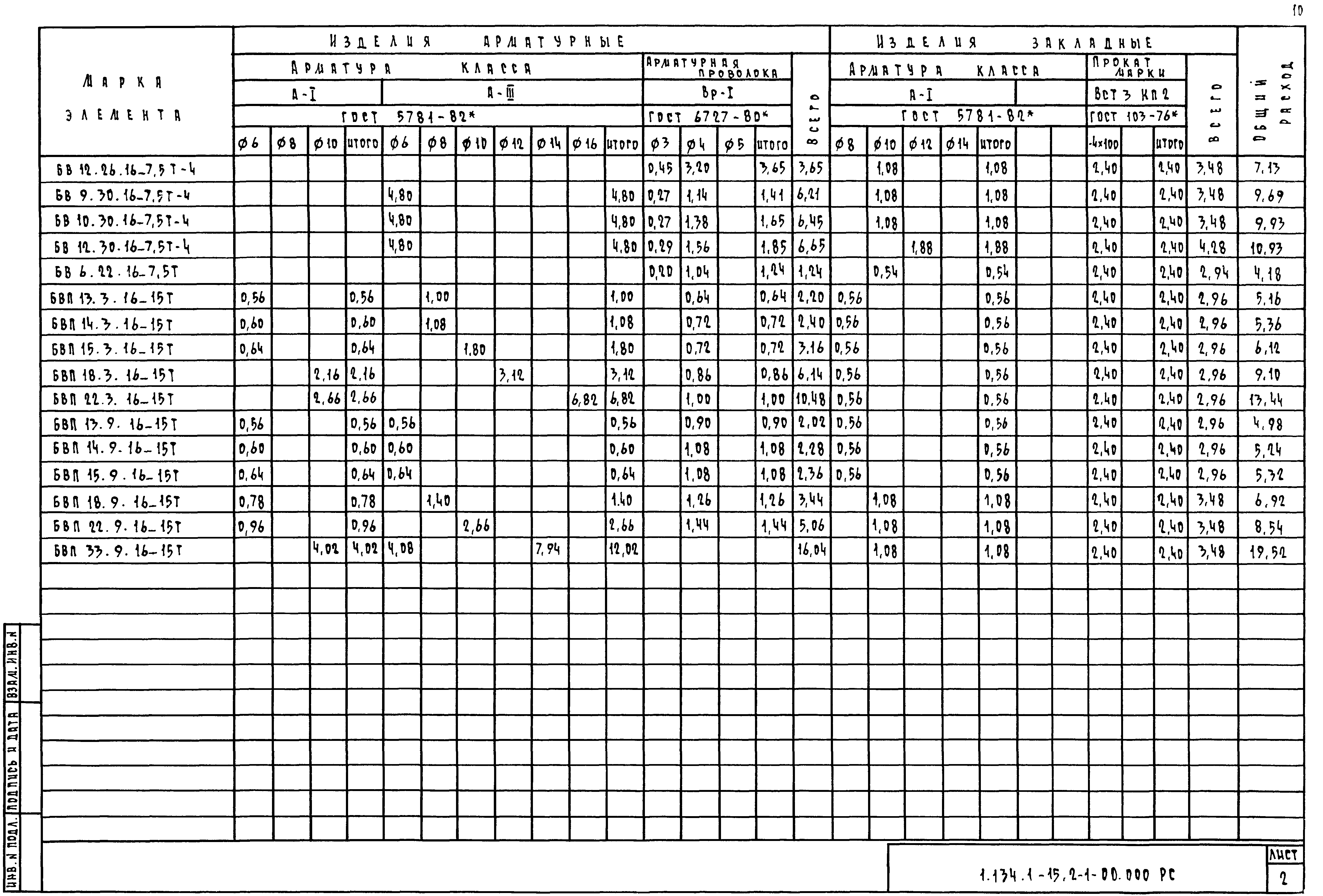 Серия 1.134.1-15