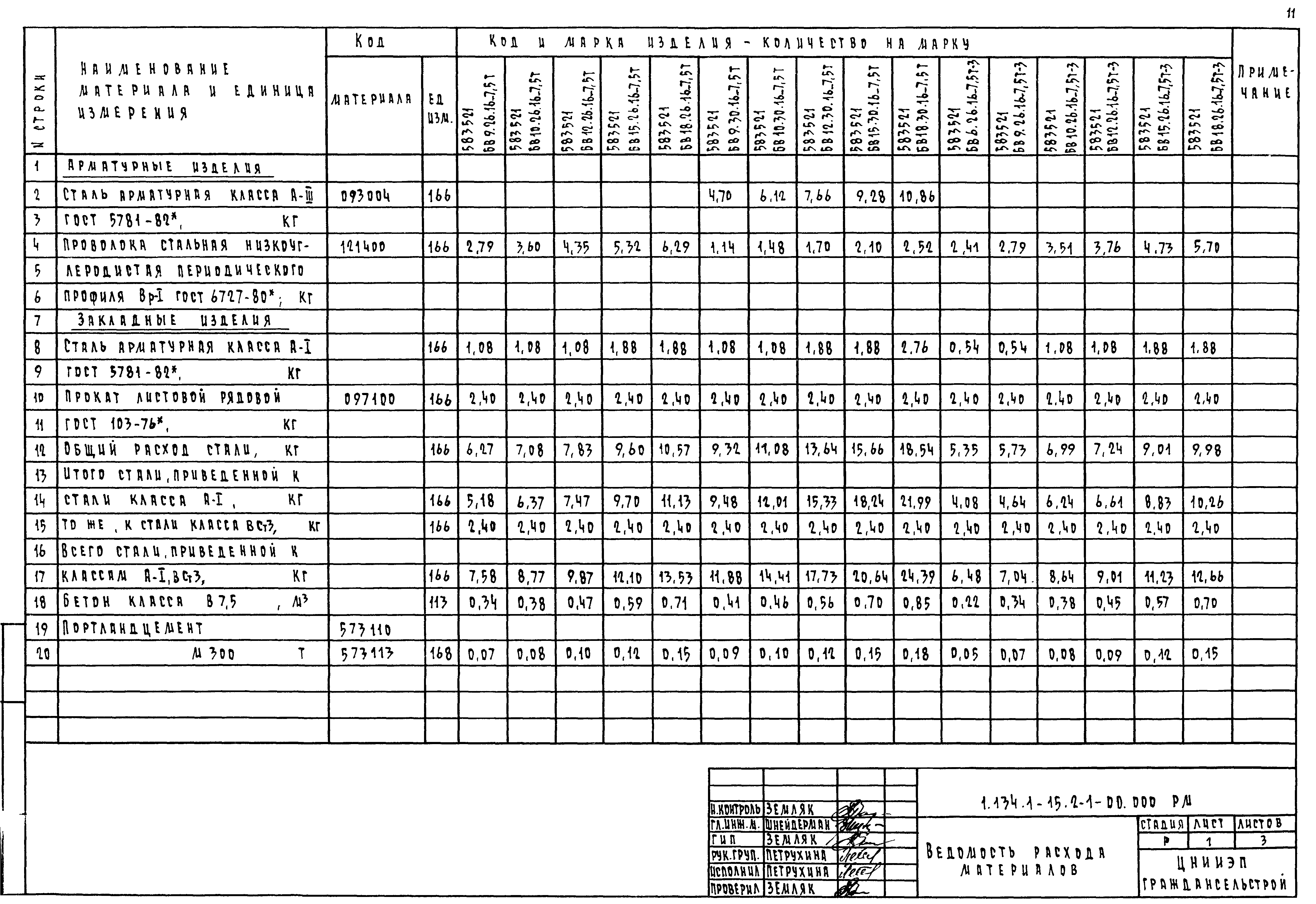 Серия 1.134.1-15