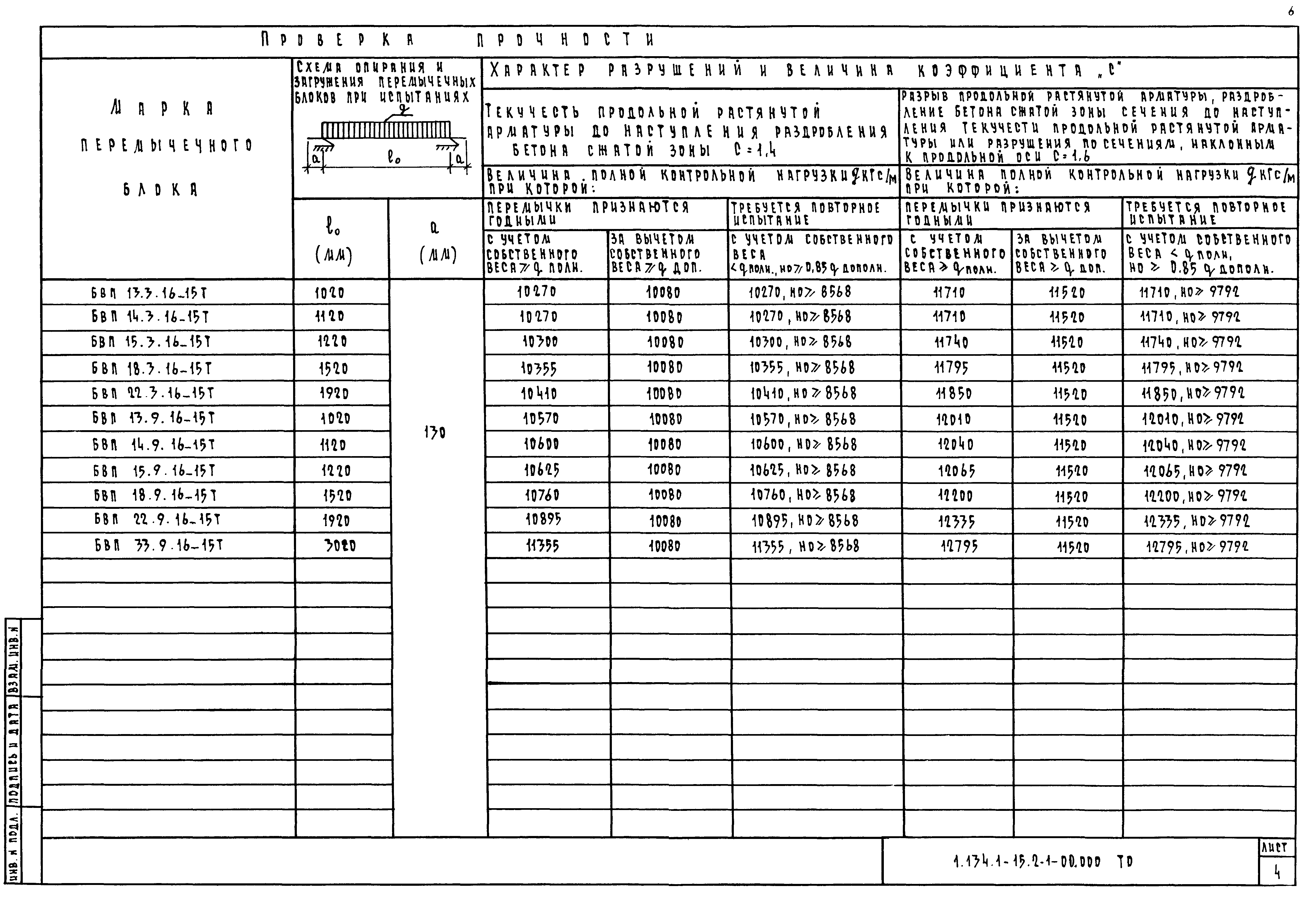 Серия 1.134.1-15