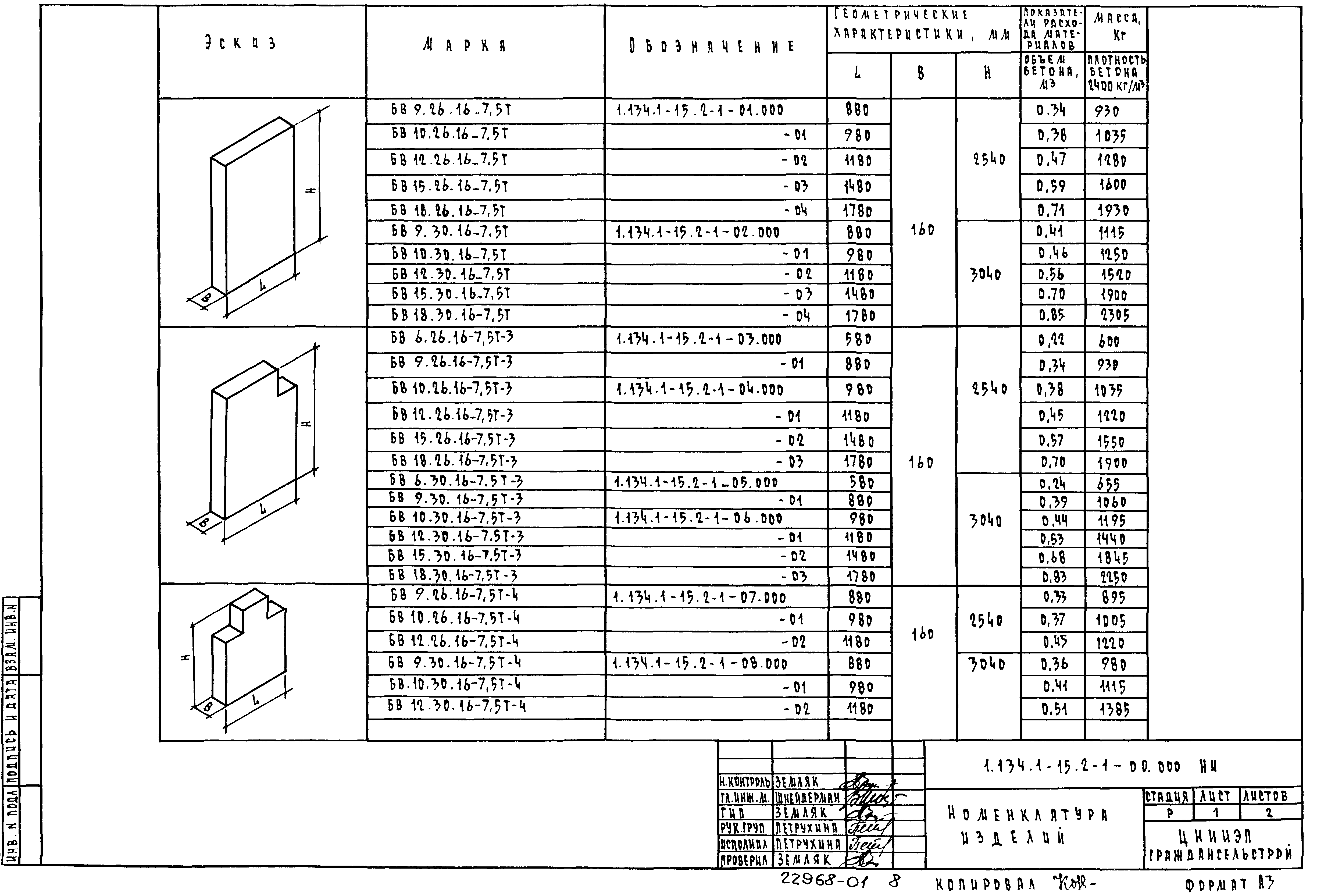 Серия 1.134.1-15