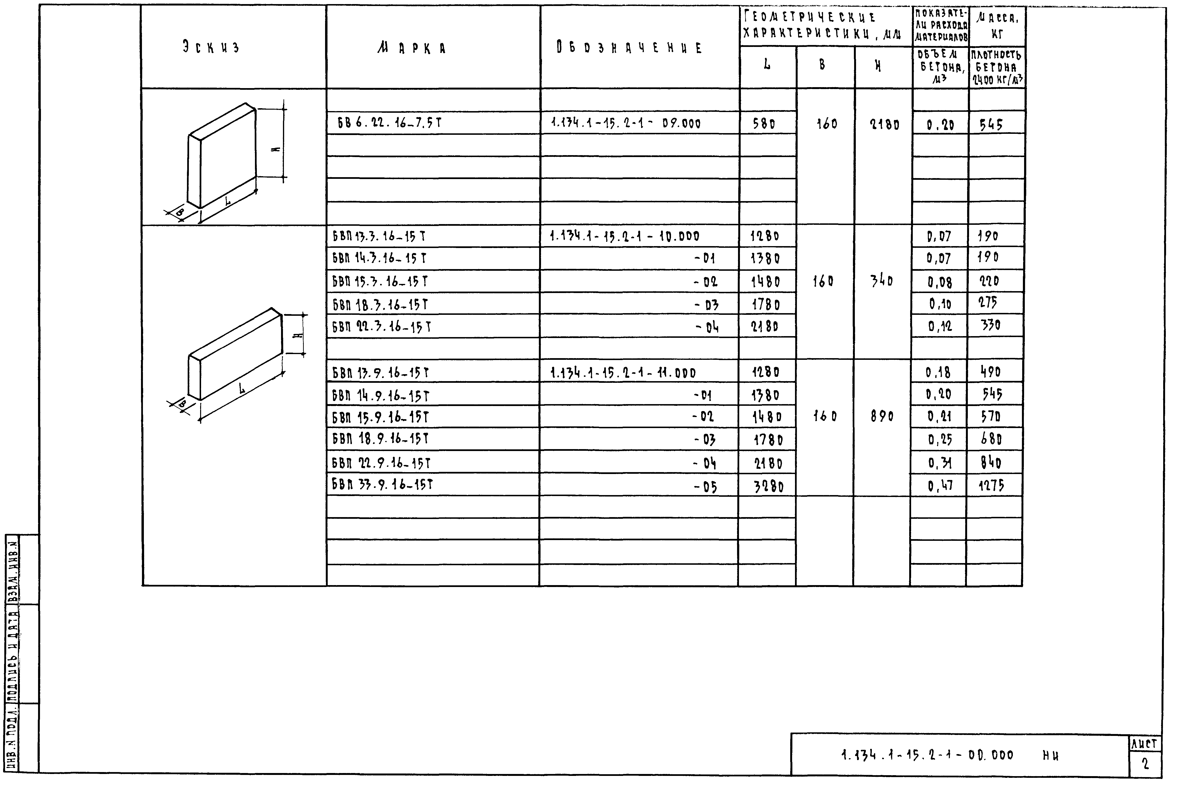 Серия 1.134.1-15