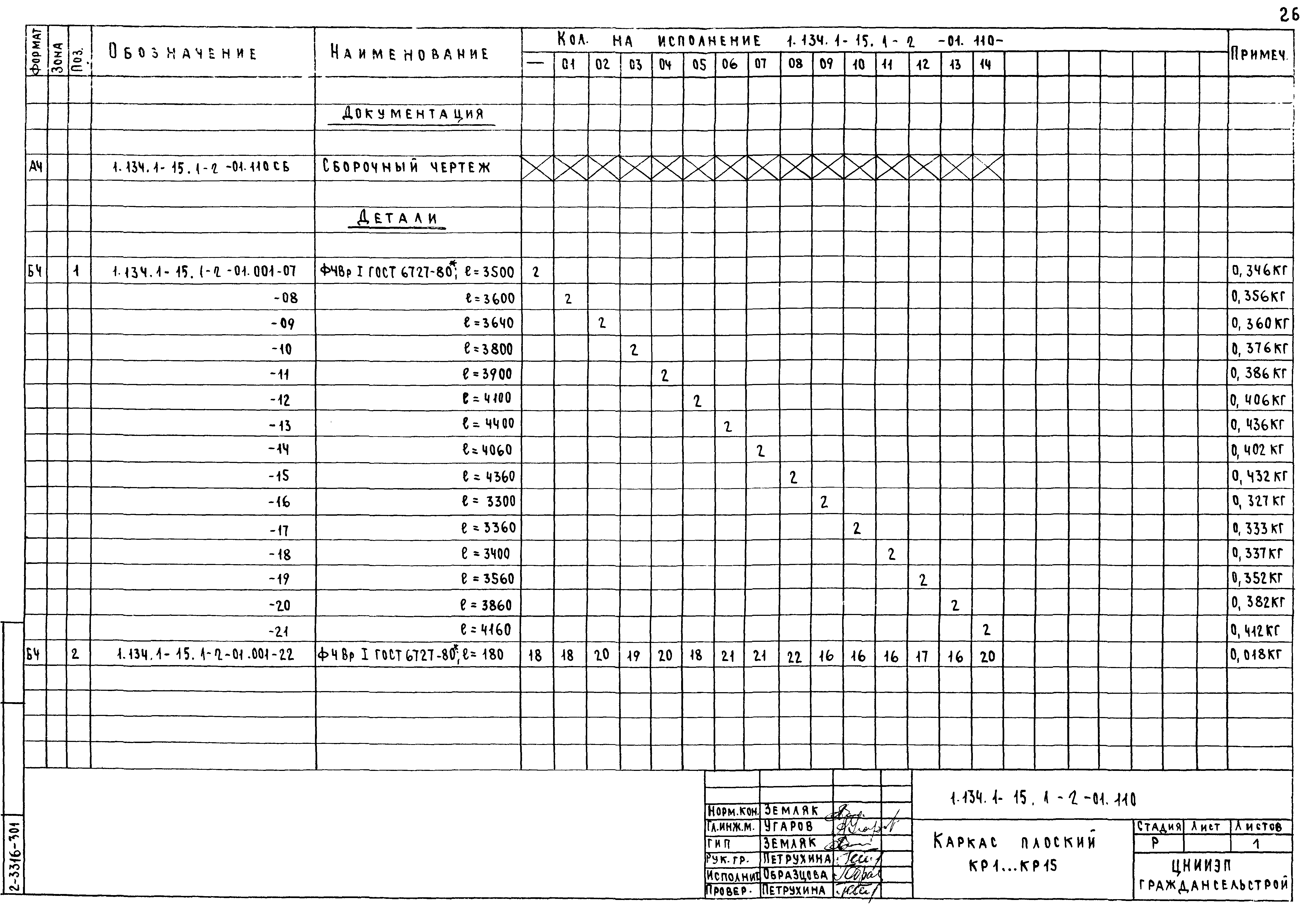 Серия 1.134.1-15