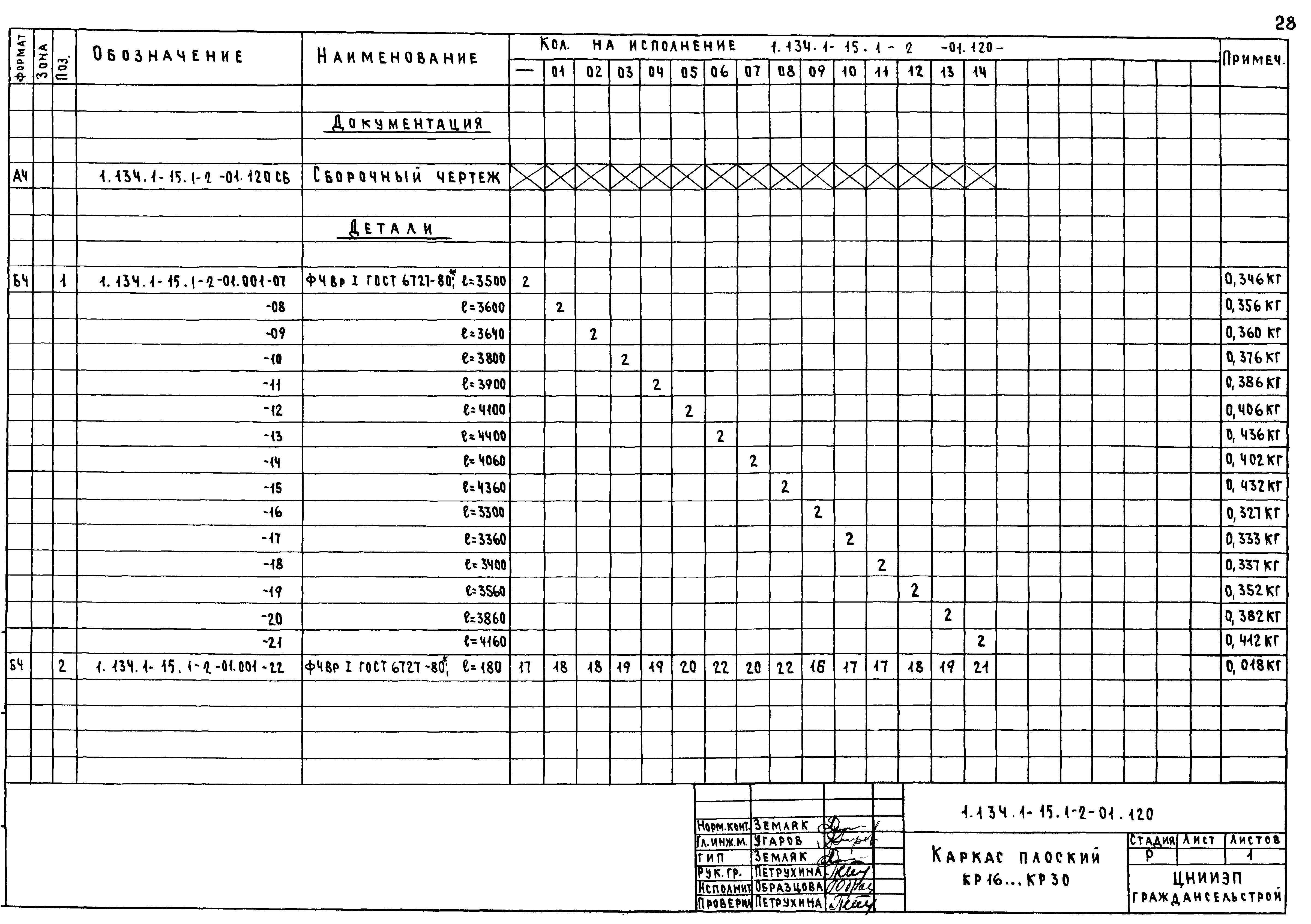 Серия 1.134.1-15