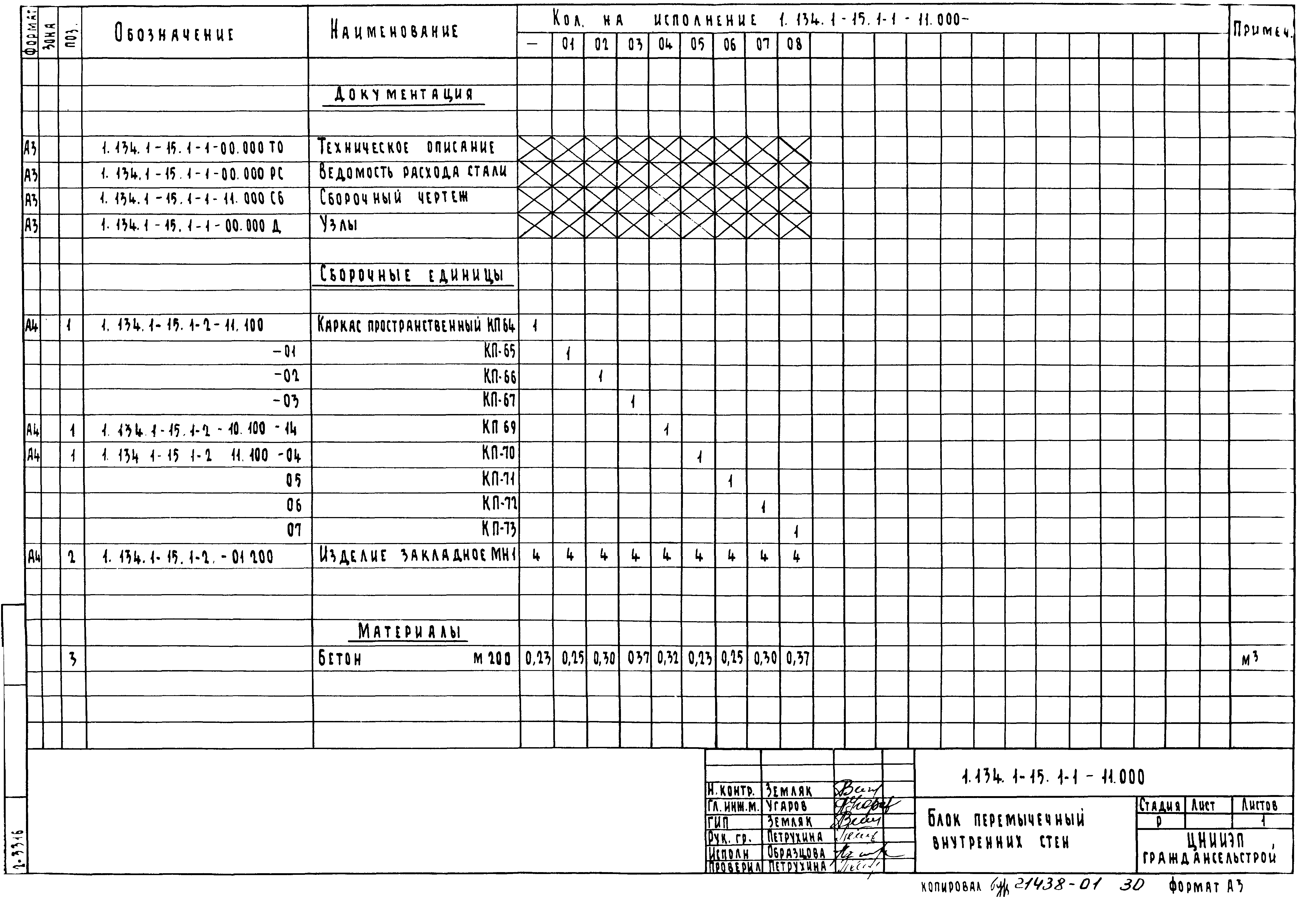 Серия 1.134.1-15