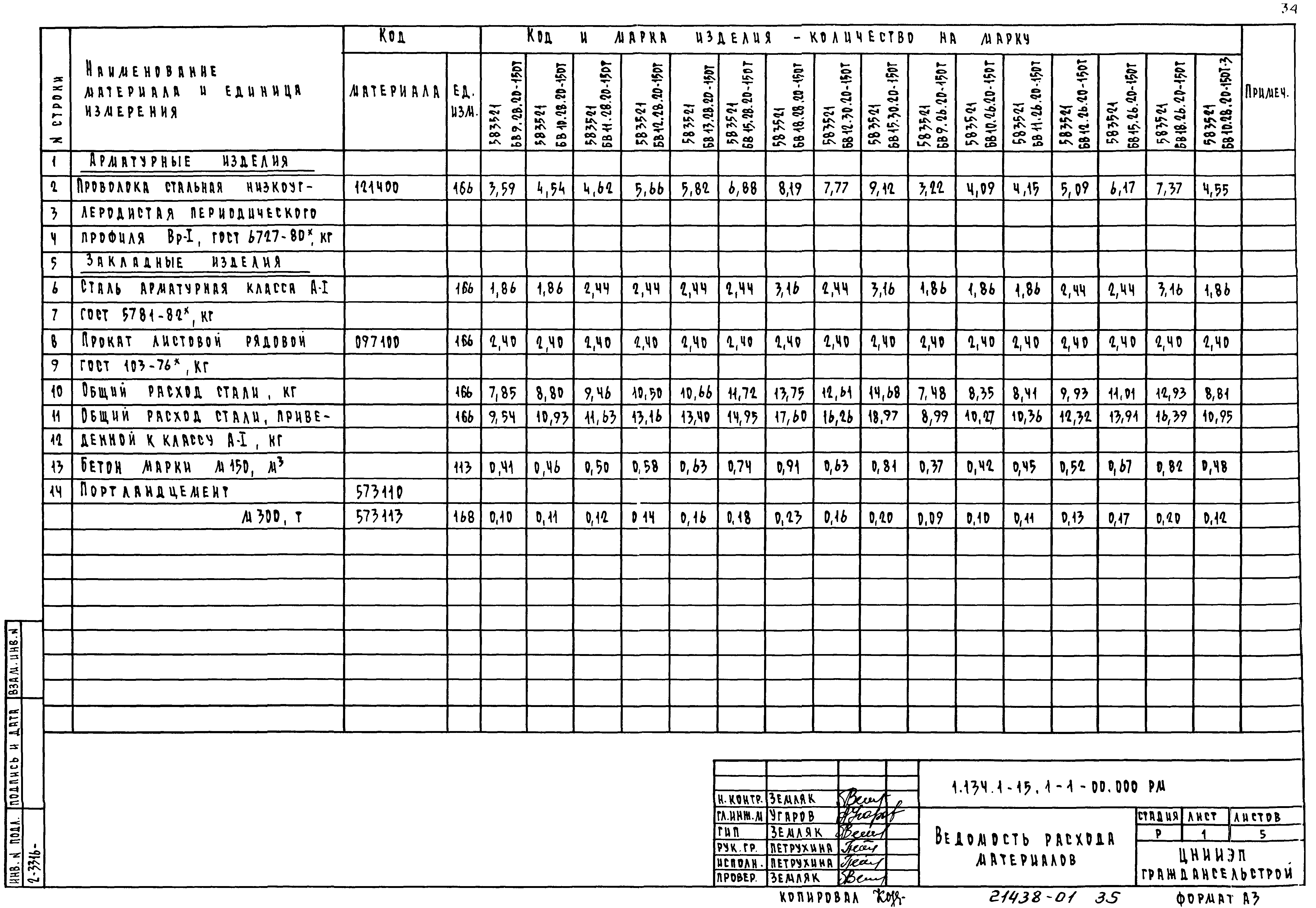 Серия 1.134.1-15