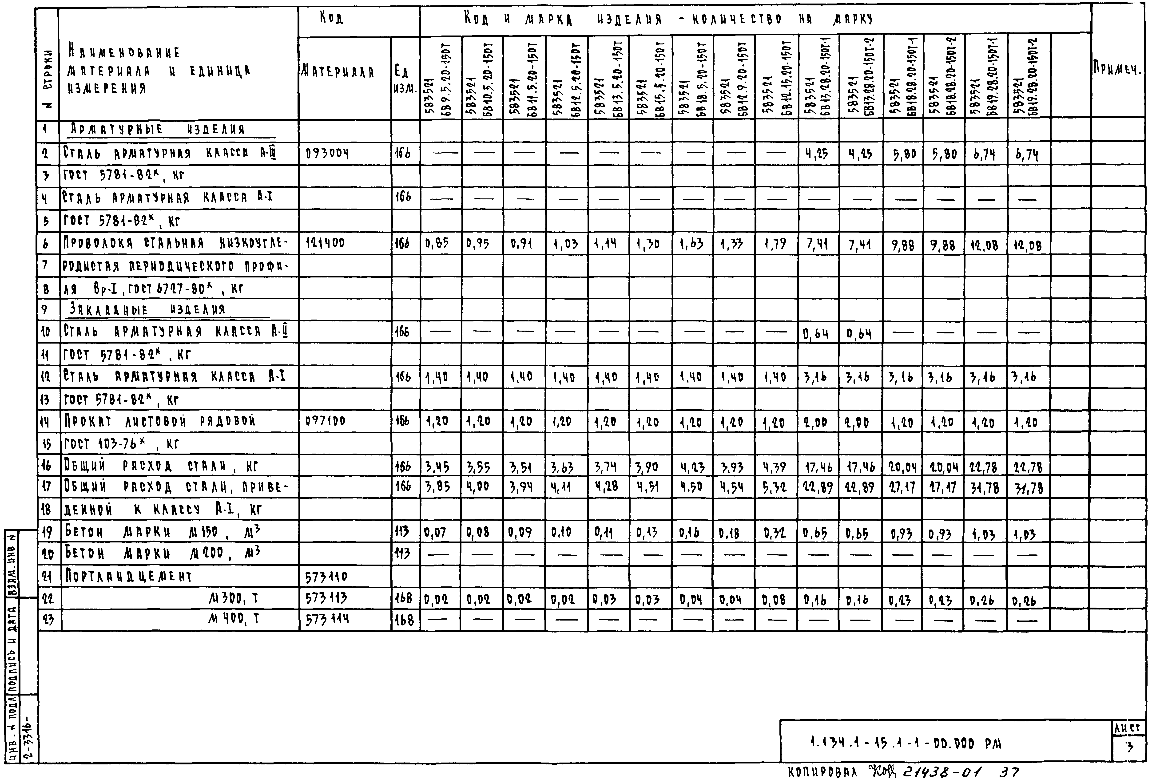 Серия 1.134.1-15