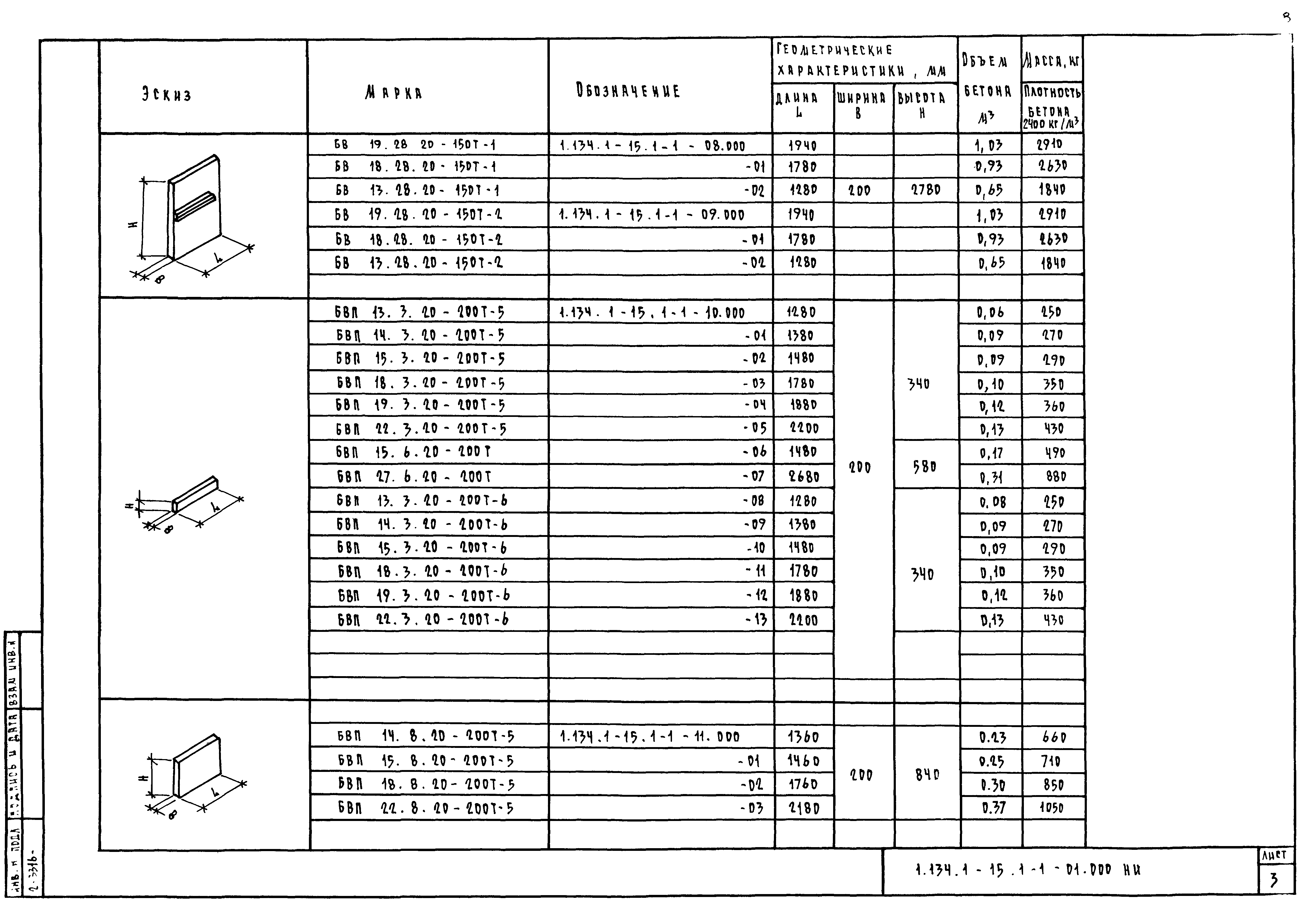 Серия 1.134.1-15