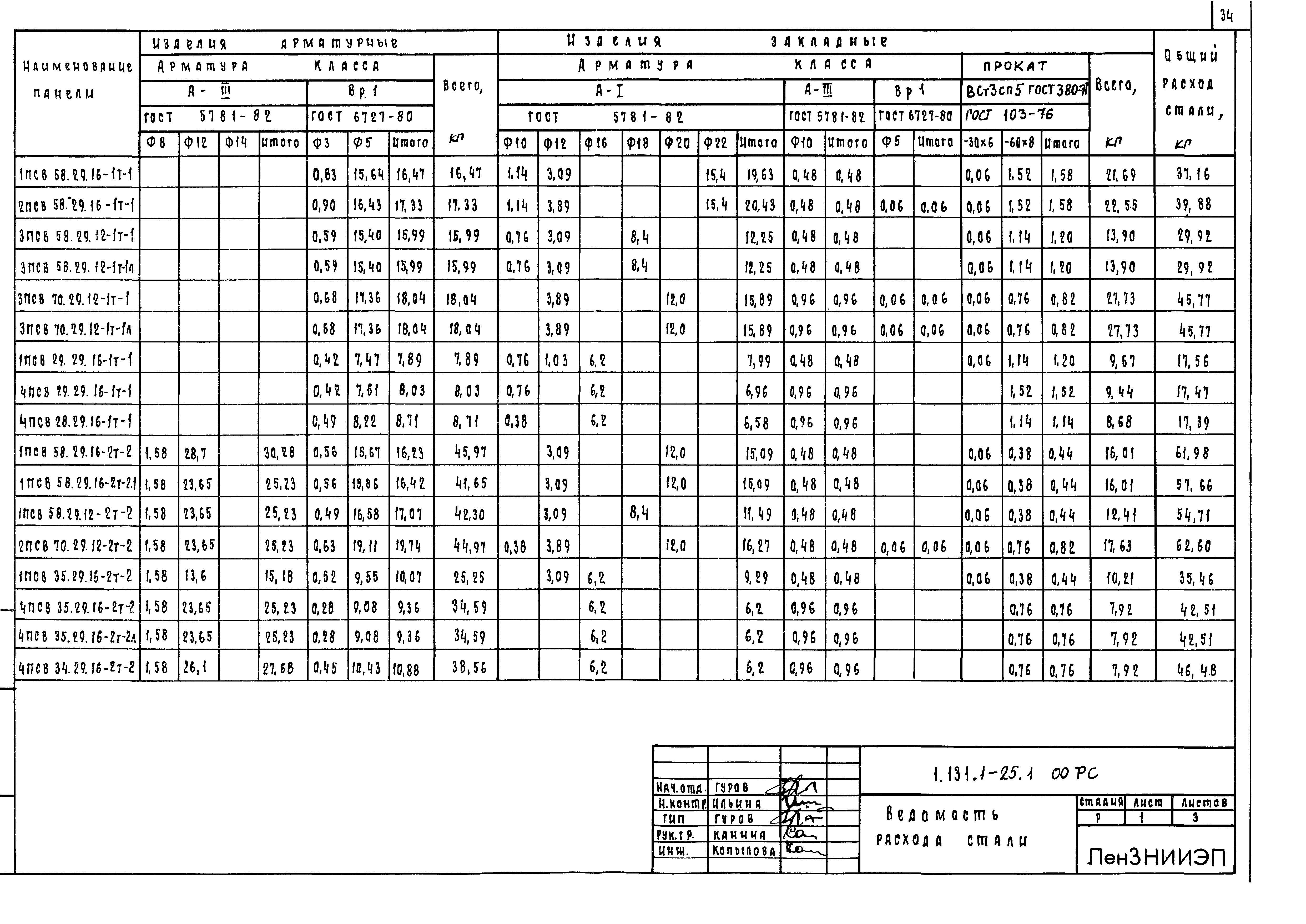 Серия 1.131.1-25