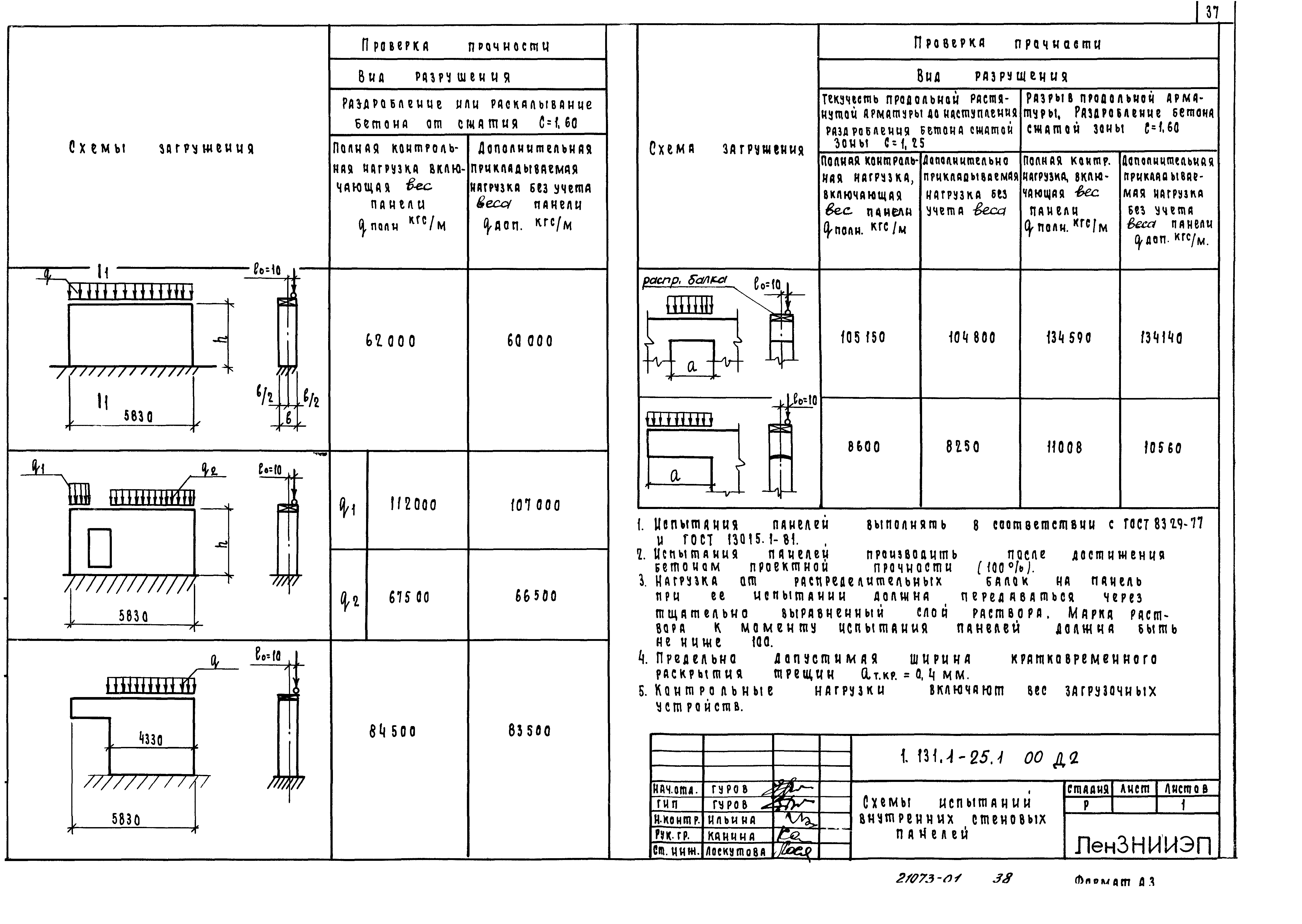 Серия 1.131.1-25