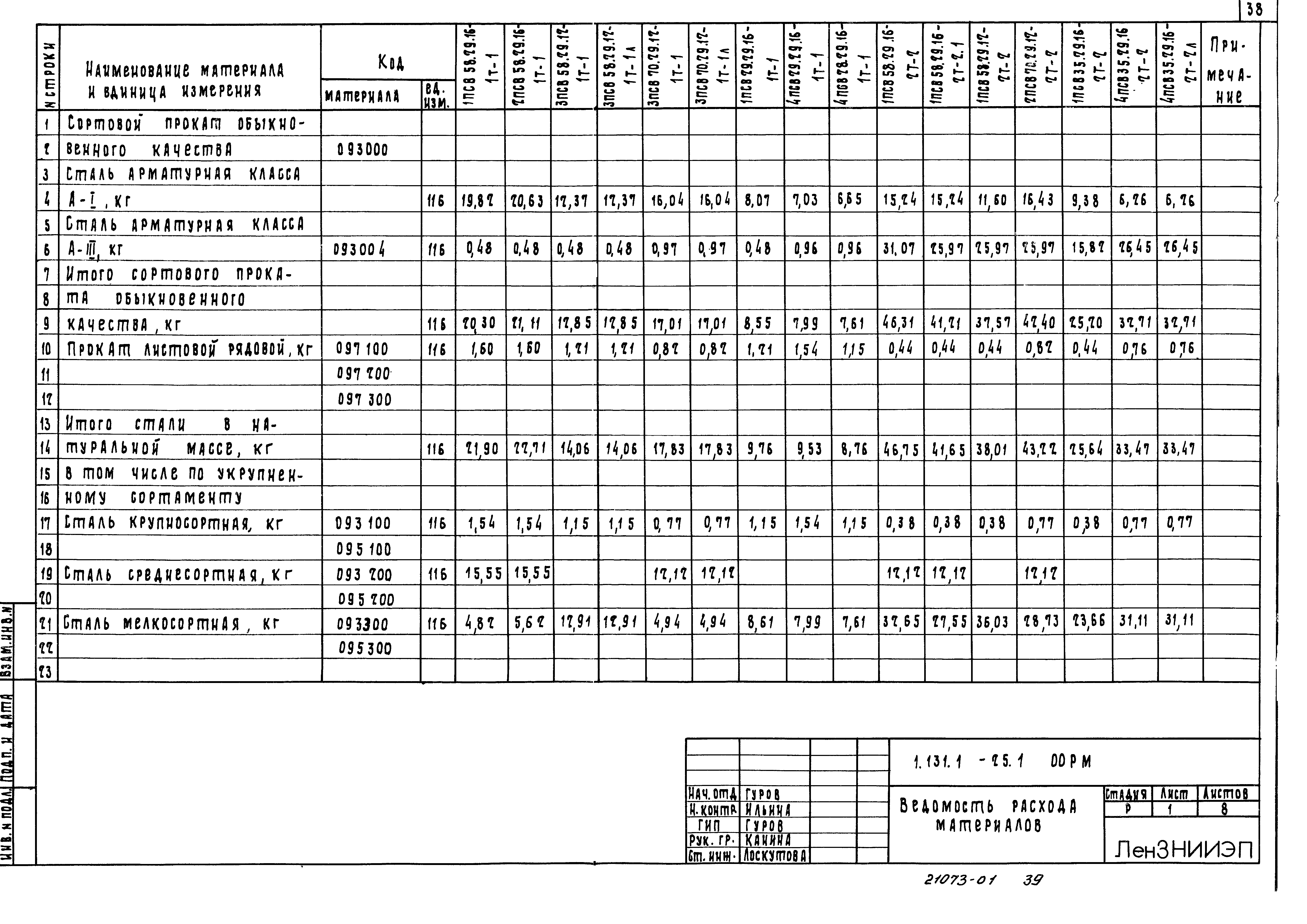 Серия 1.131.1-25