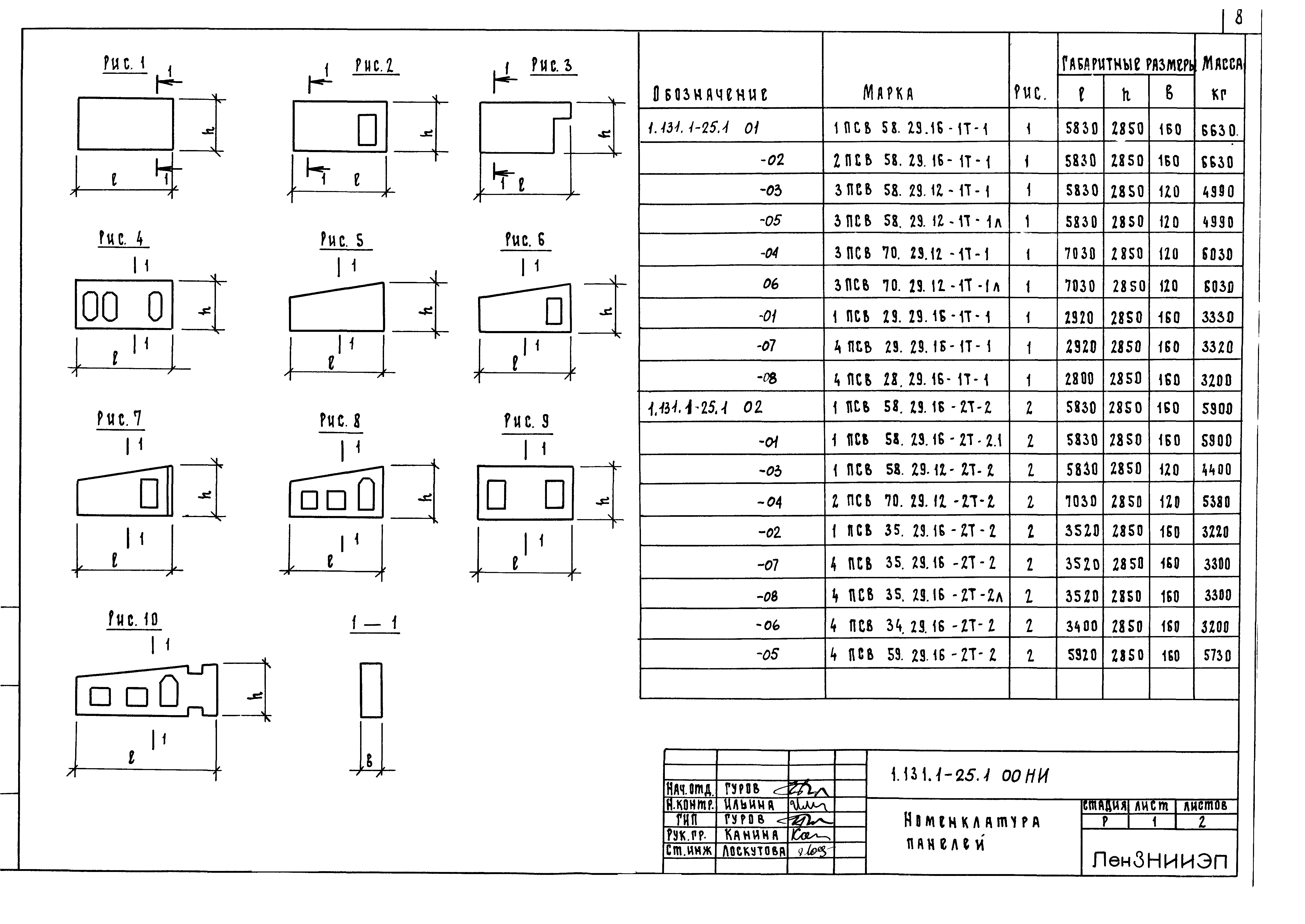 Серия 1.131.1-25