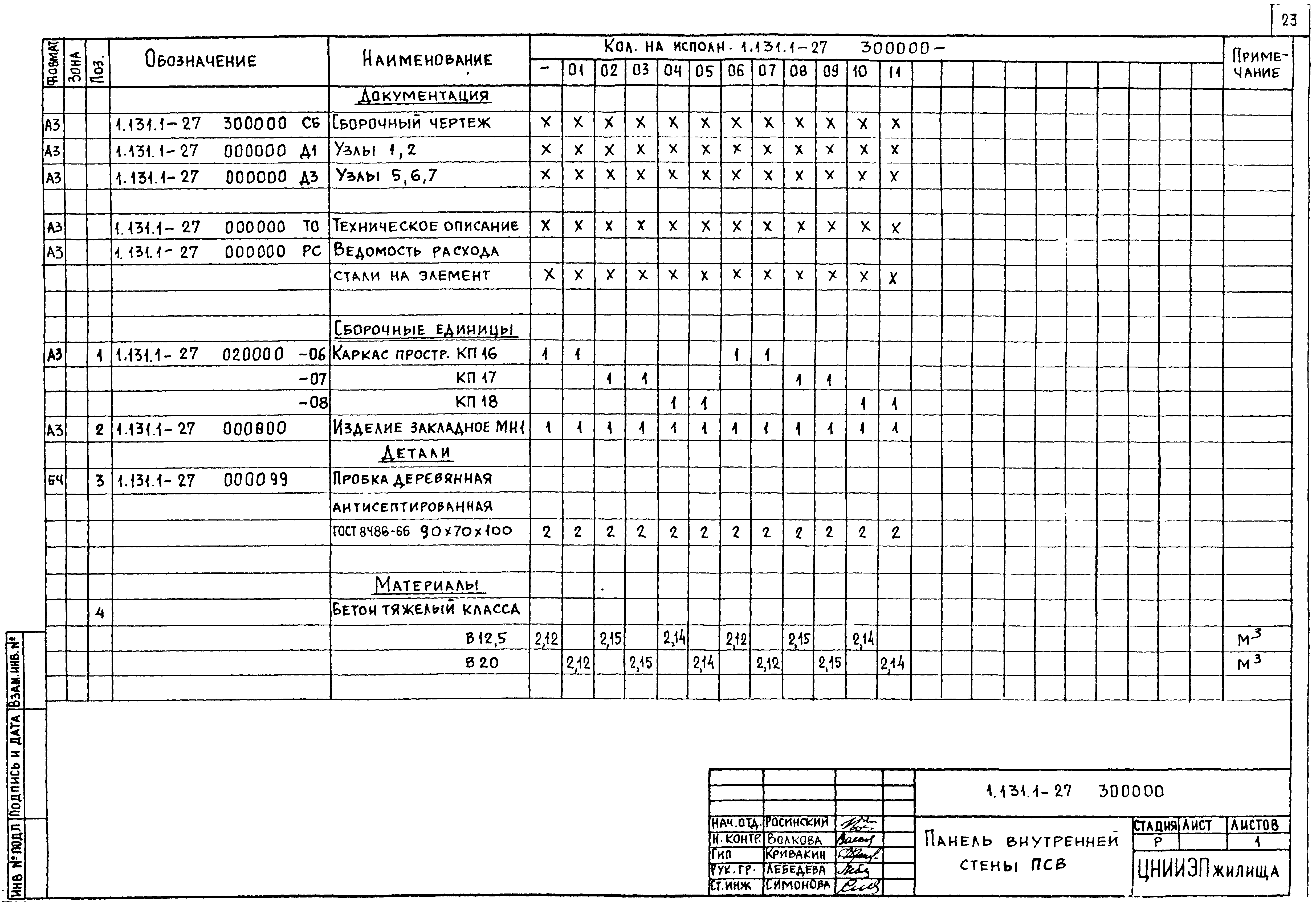 Серия 1.131.1-27