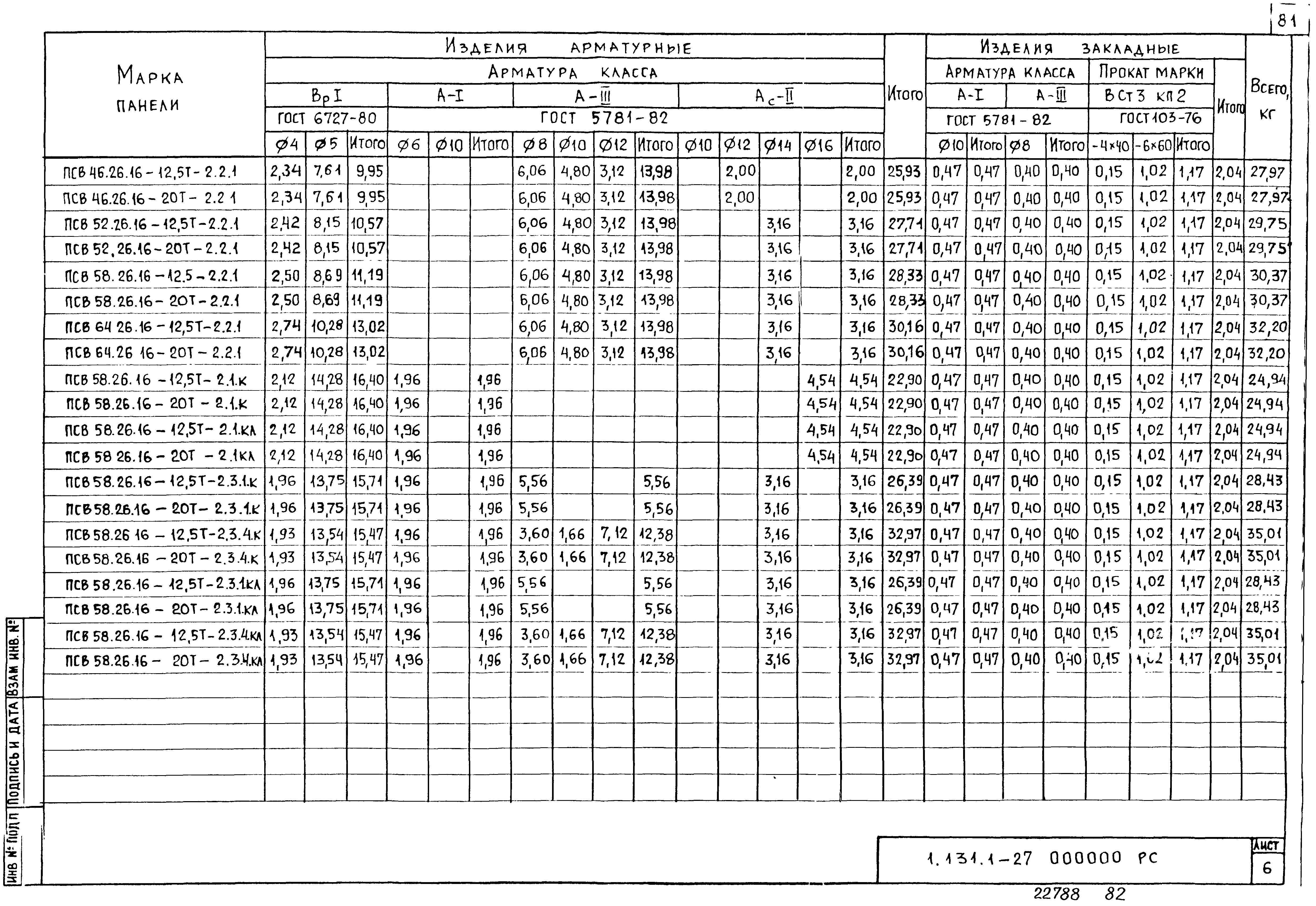 Серия 1.131.1-27