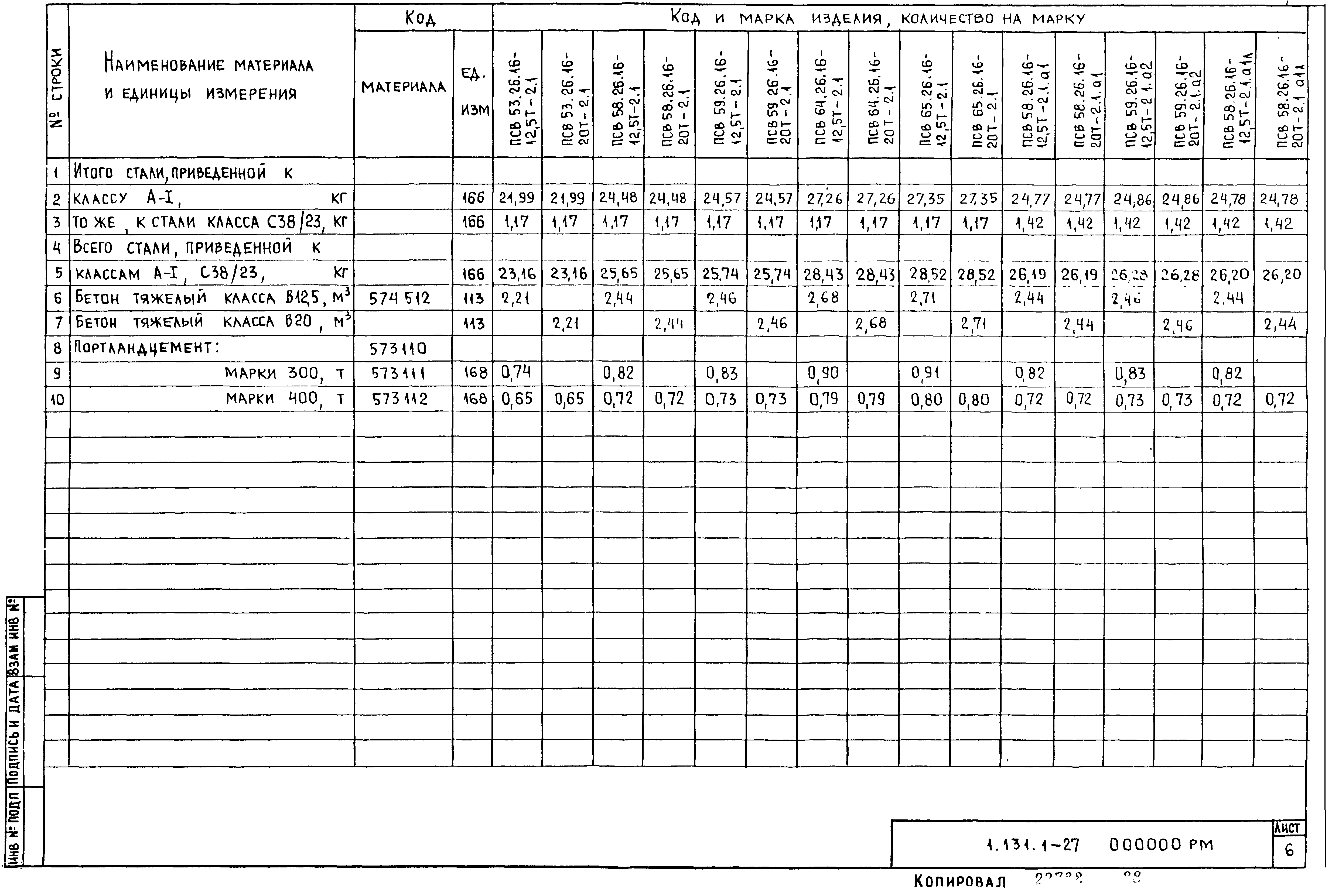 Серия 1.131.1-27