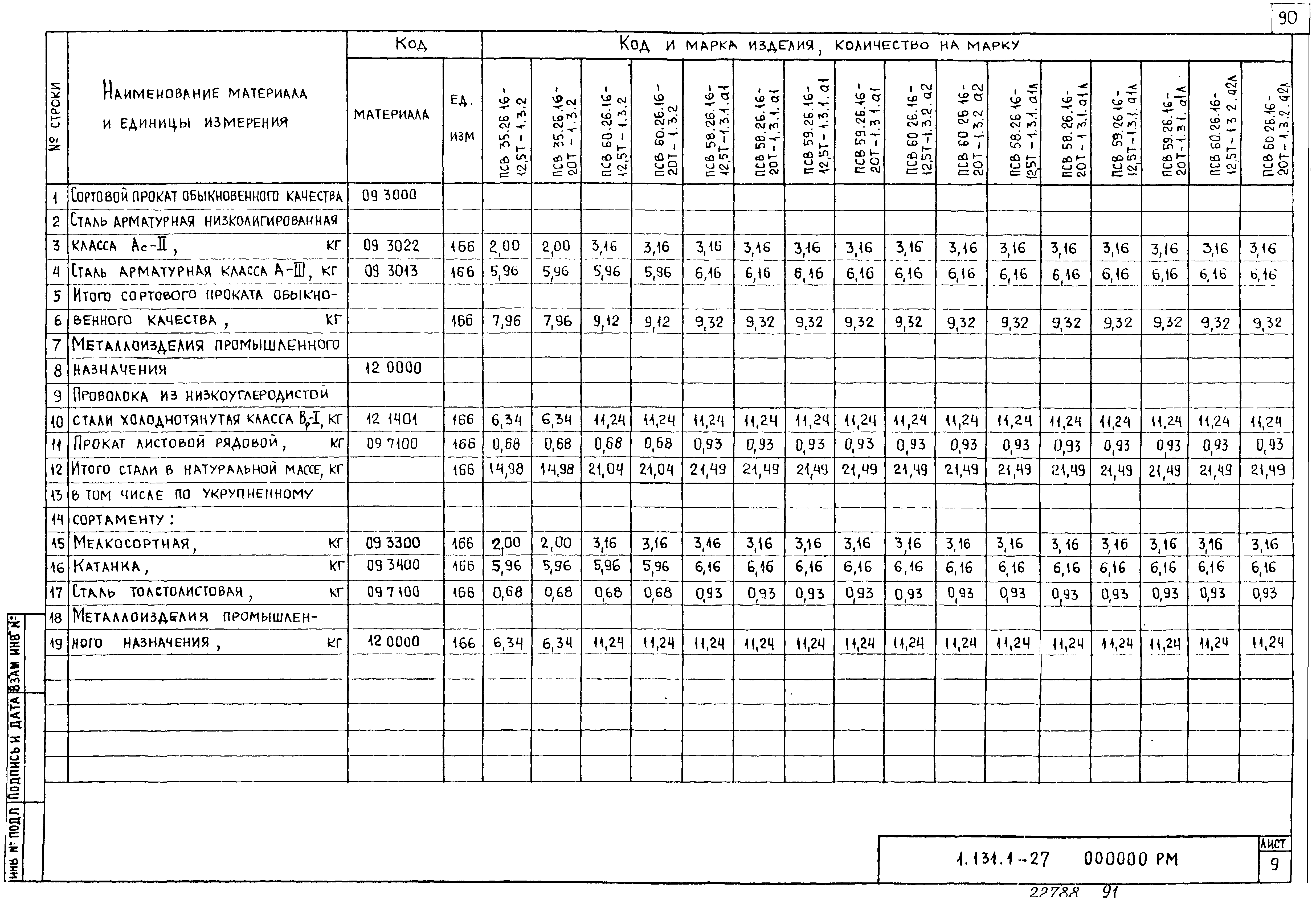 Серия 1.131.1-27