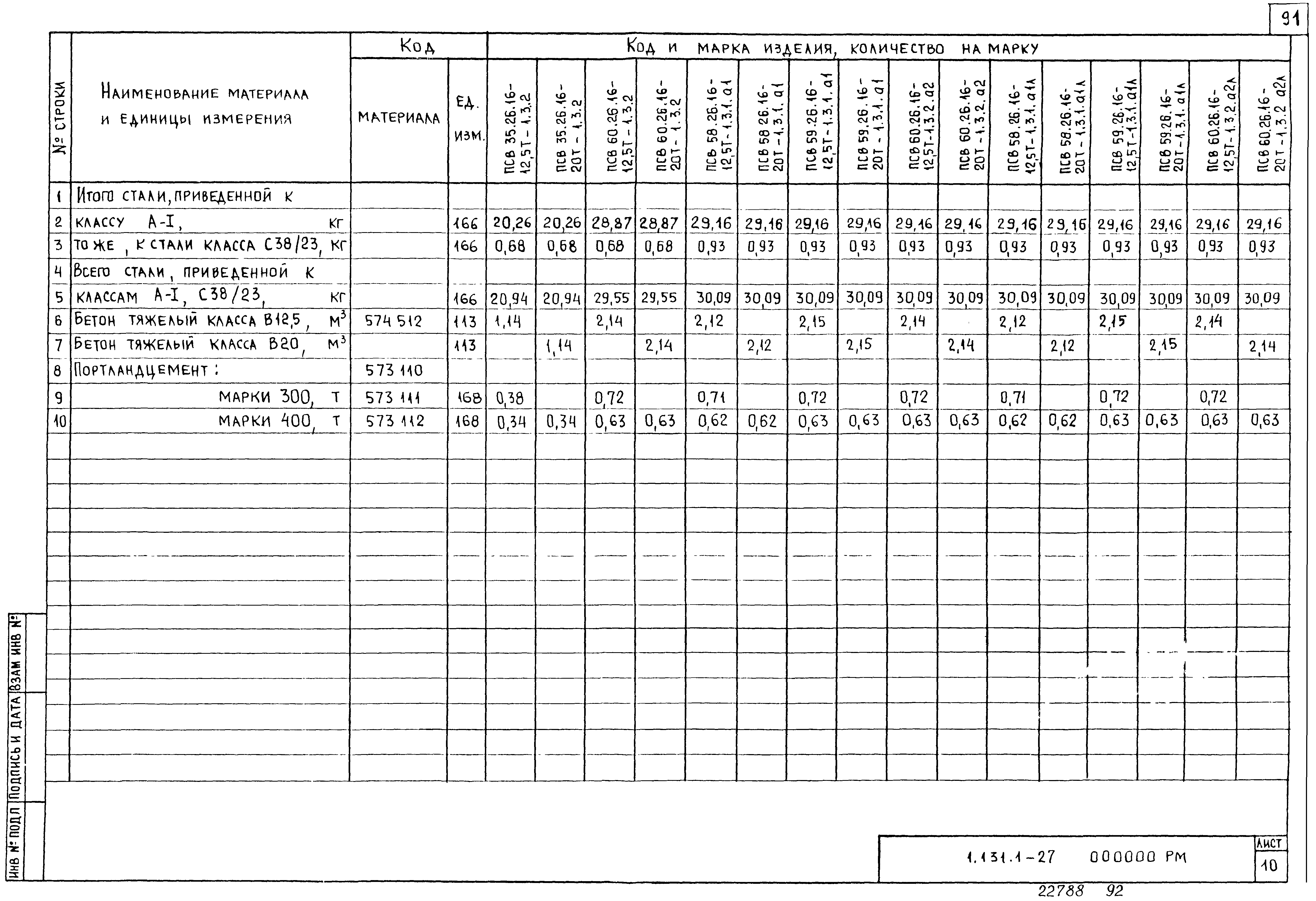 Серия 1.131.1-27