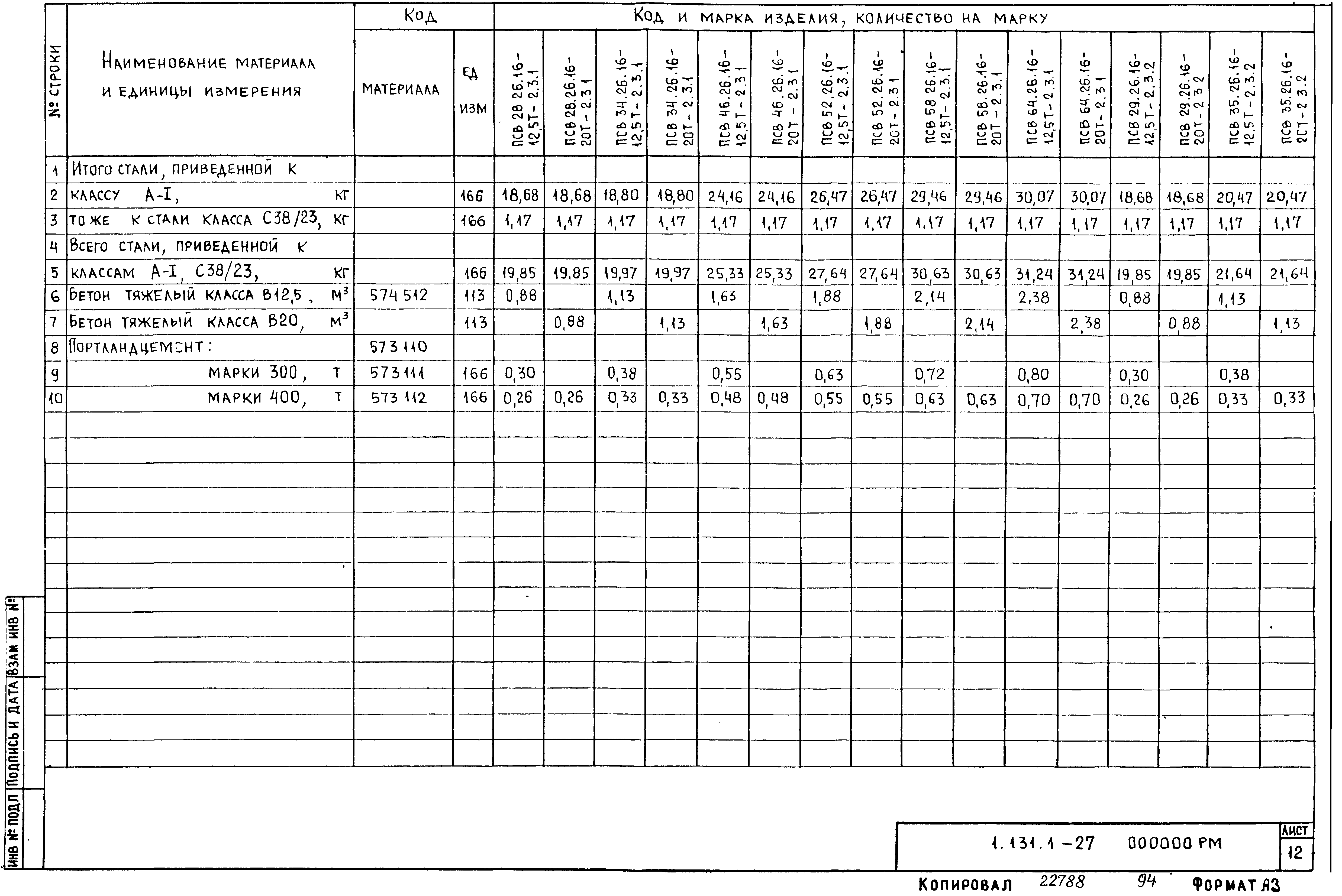 Серия 1.131.1-27