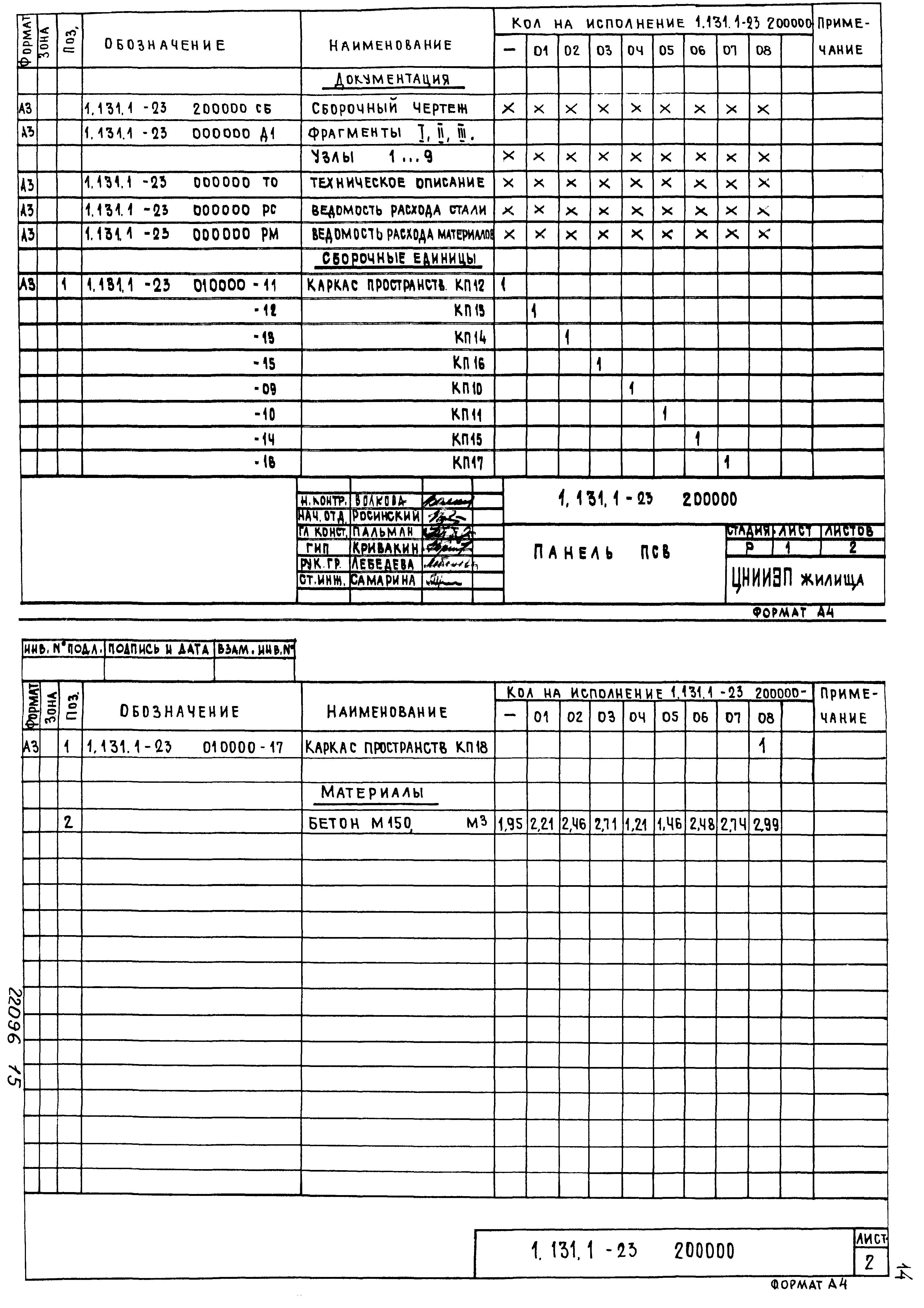 Серия 1.131.1-23