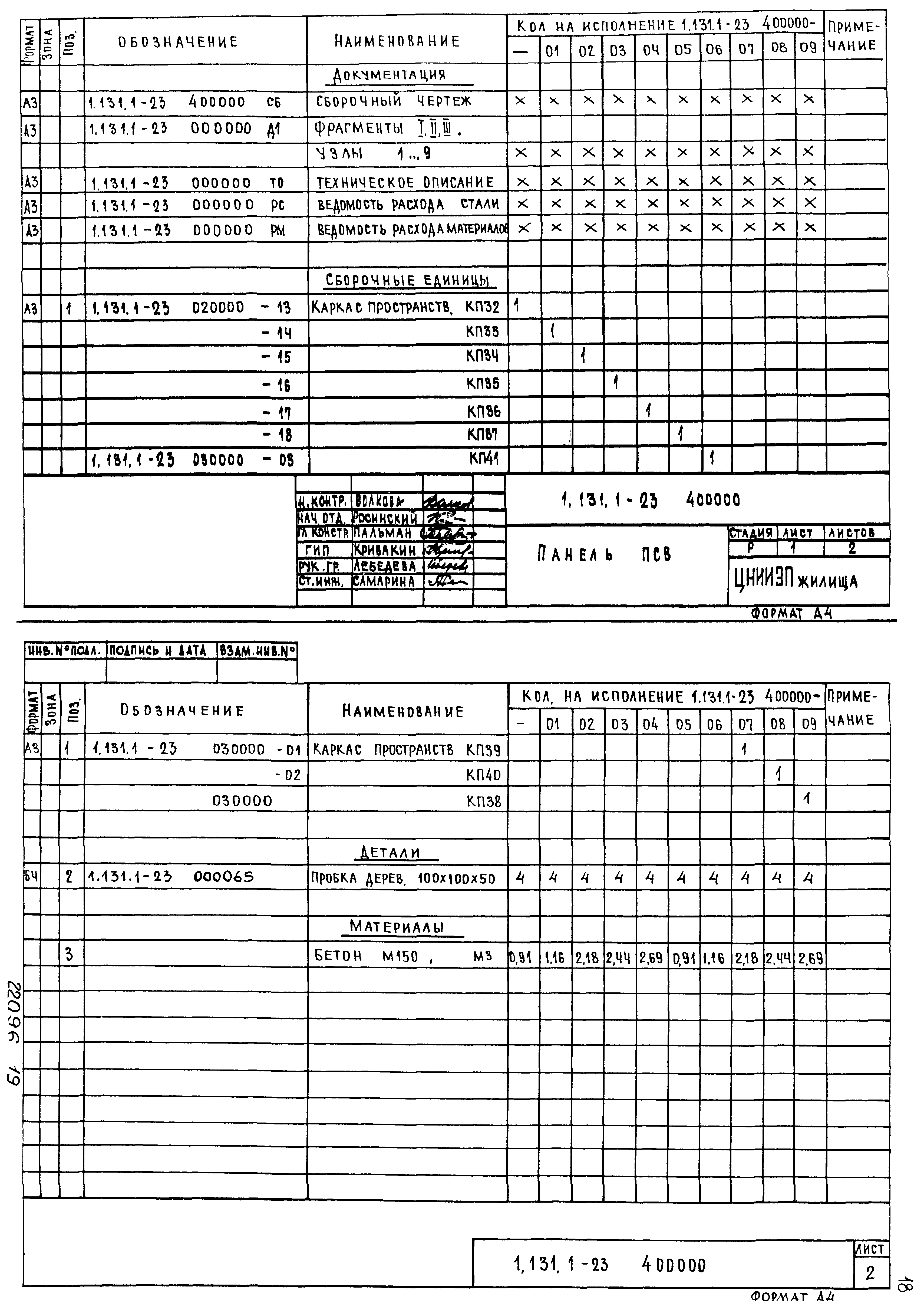 Серия 1.131.1-23