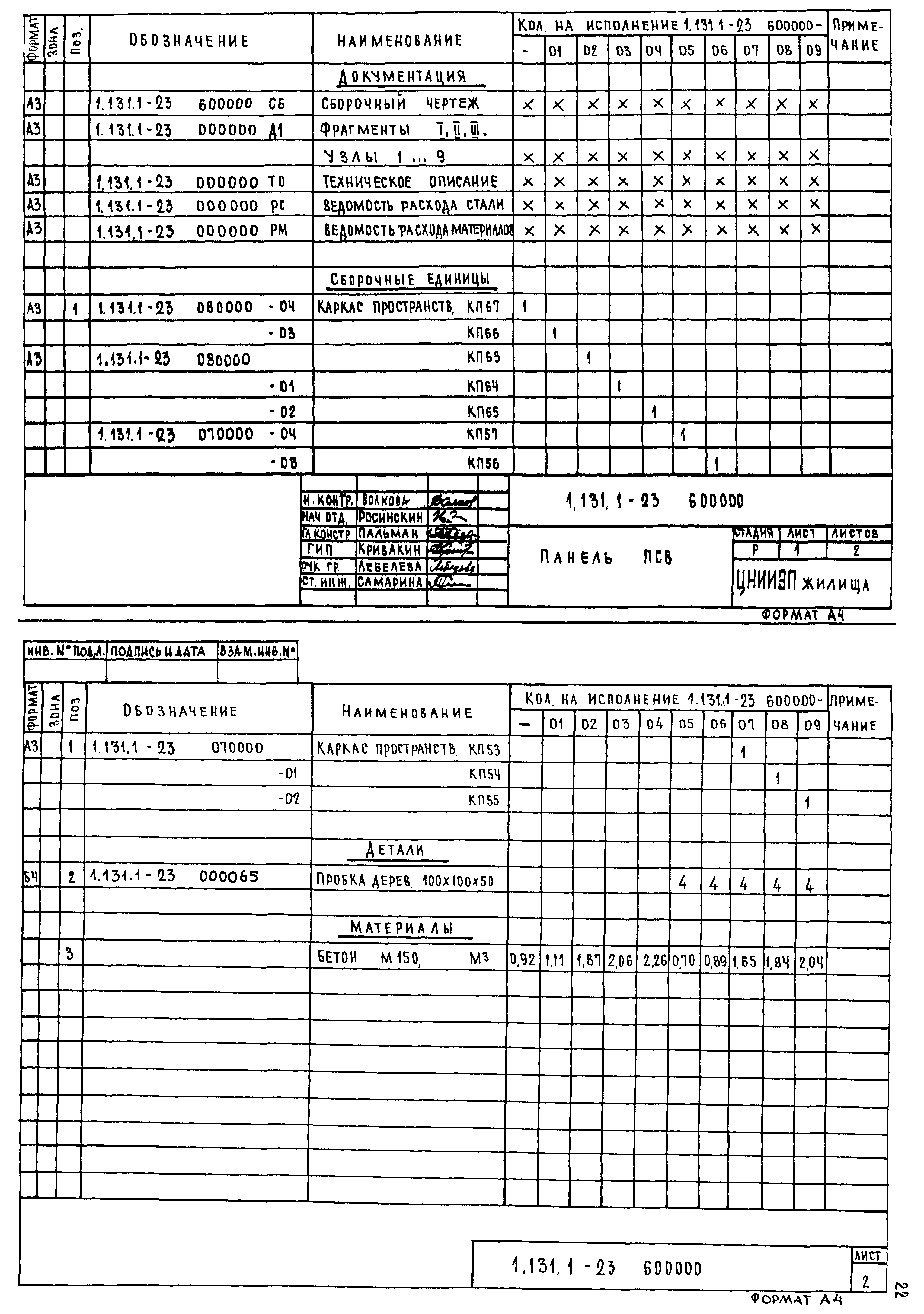 Серия 1.131.1-23