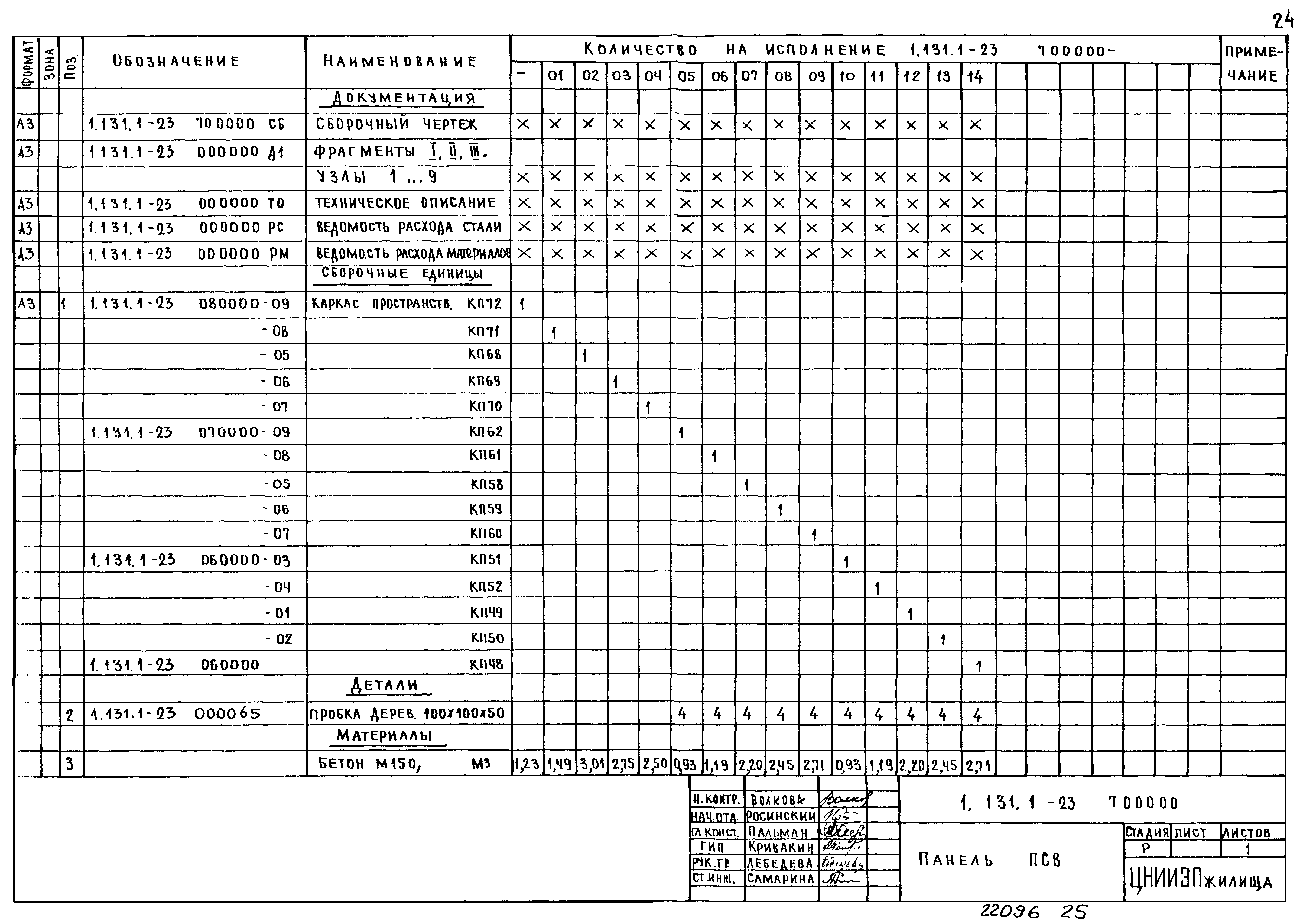 Серия 1.131.1-23