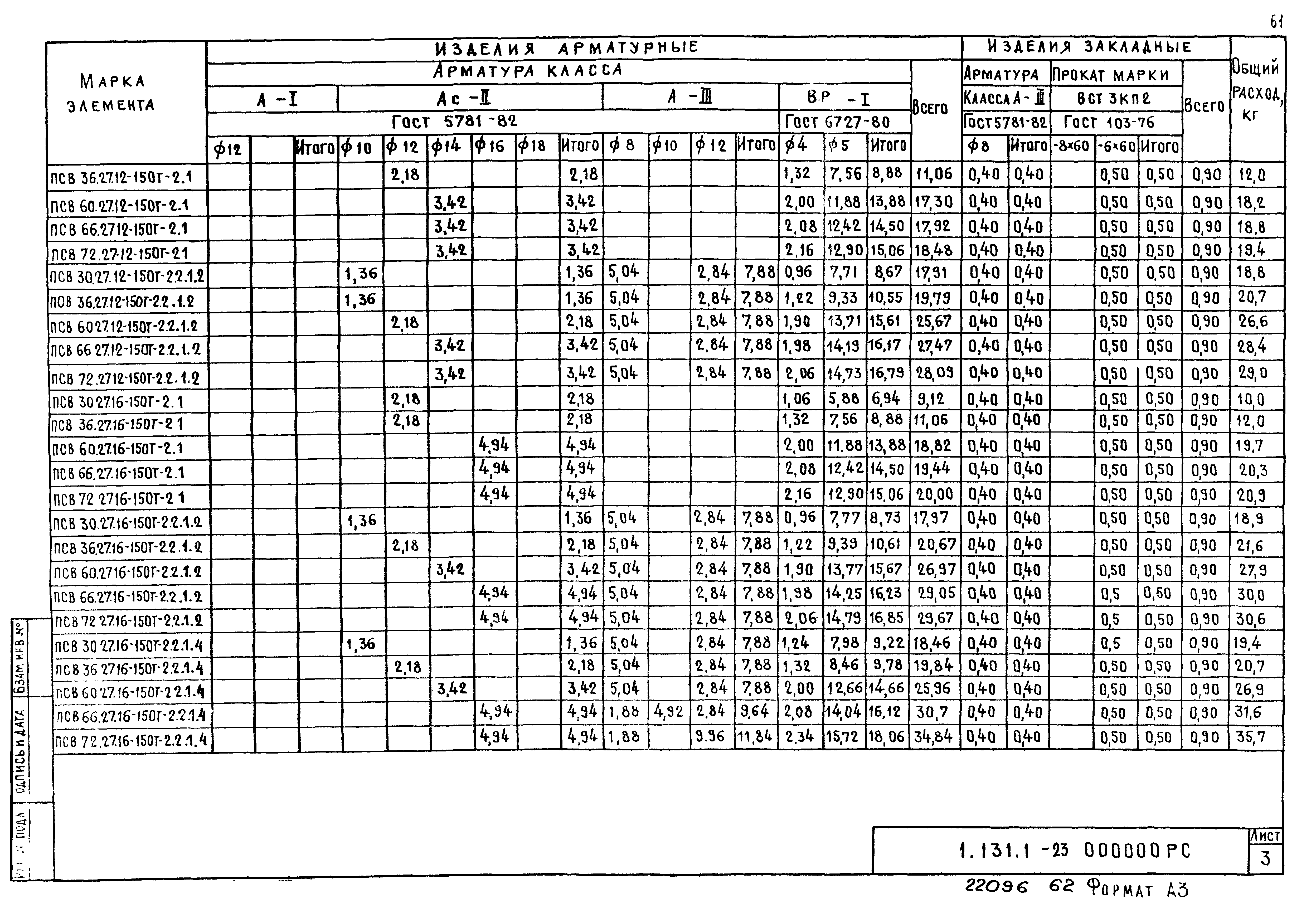 Серия 1.131.1-23