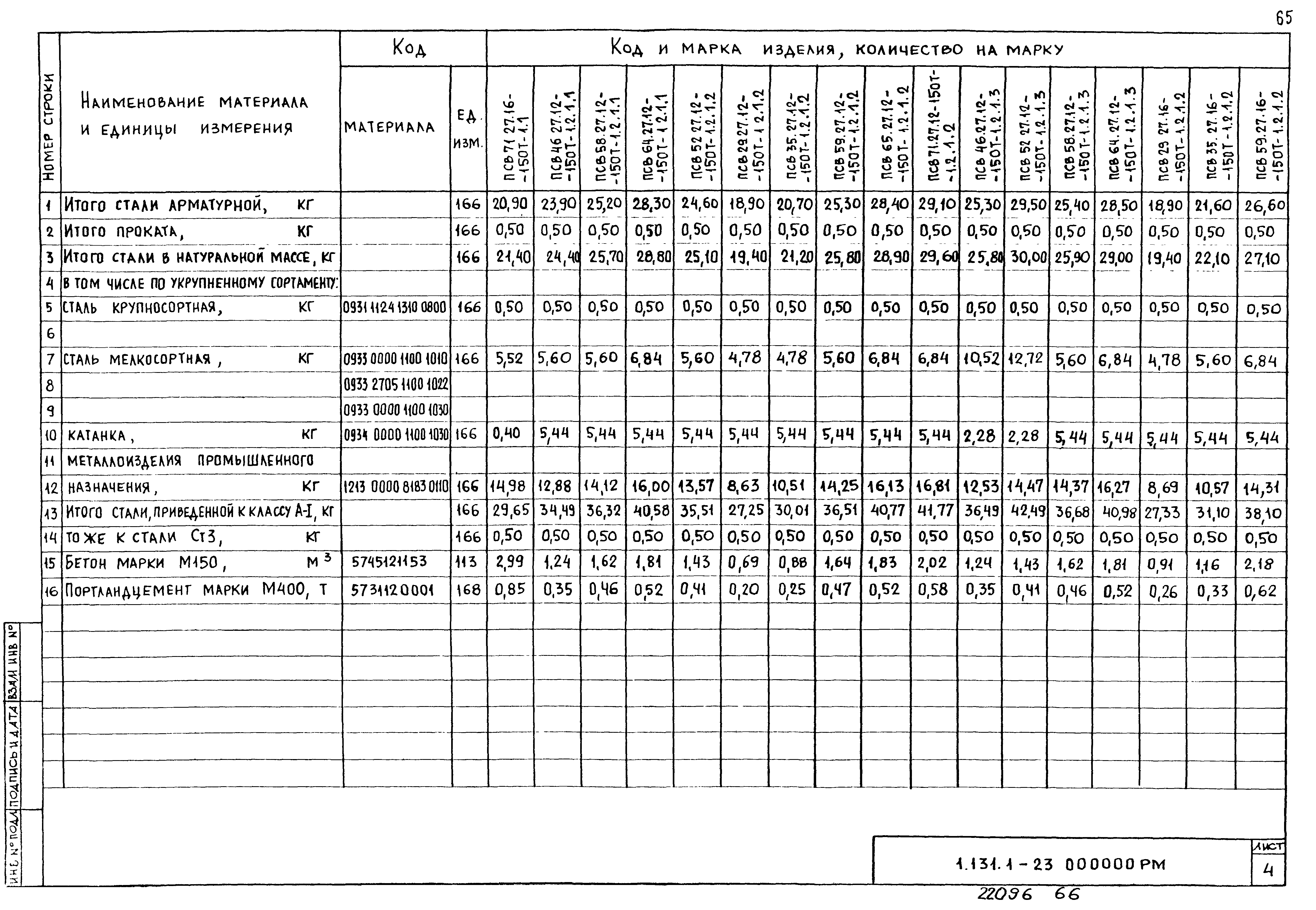 Серия 1.131.1-23