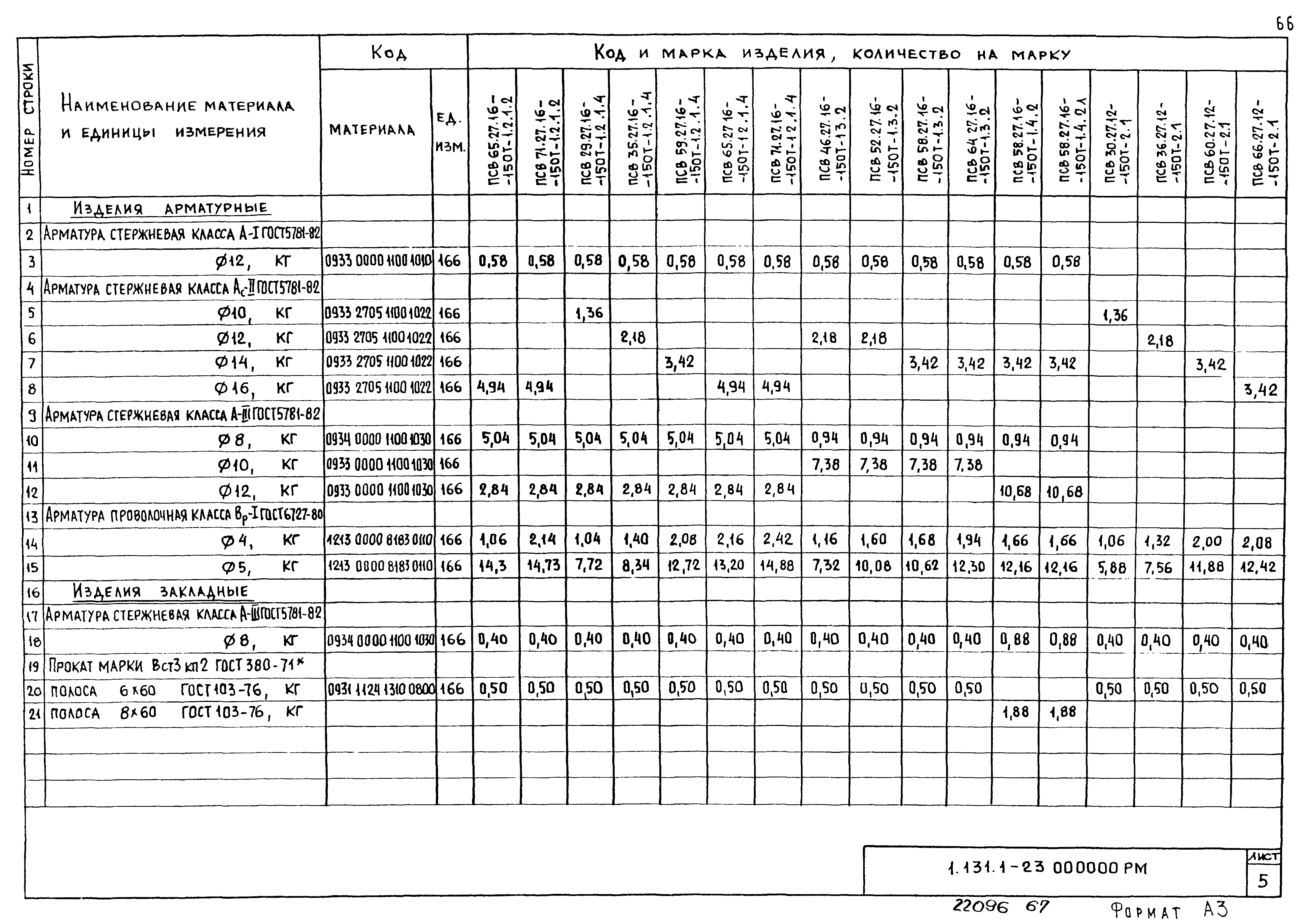 Серия 1.131.1-23