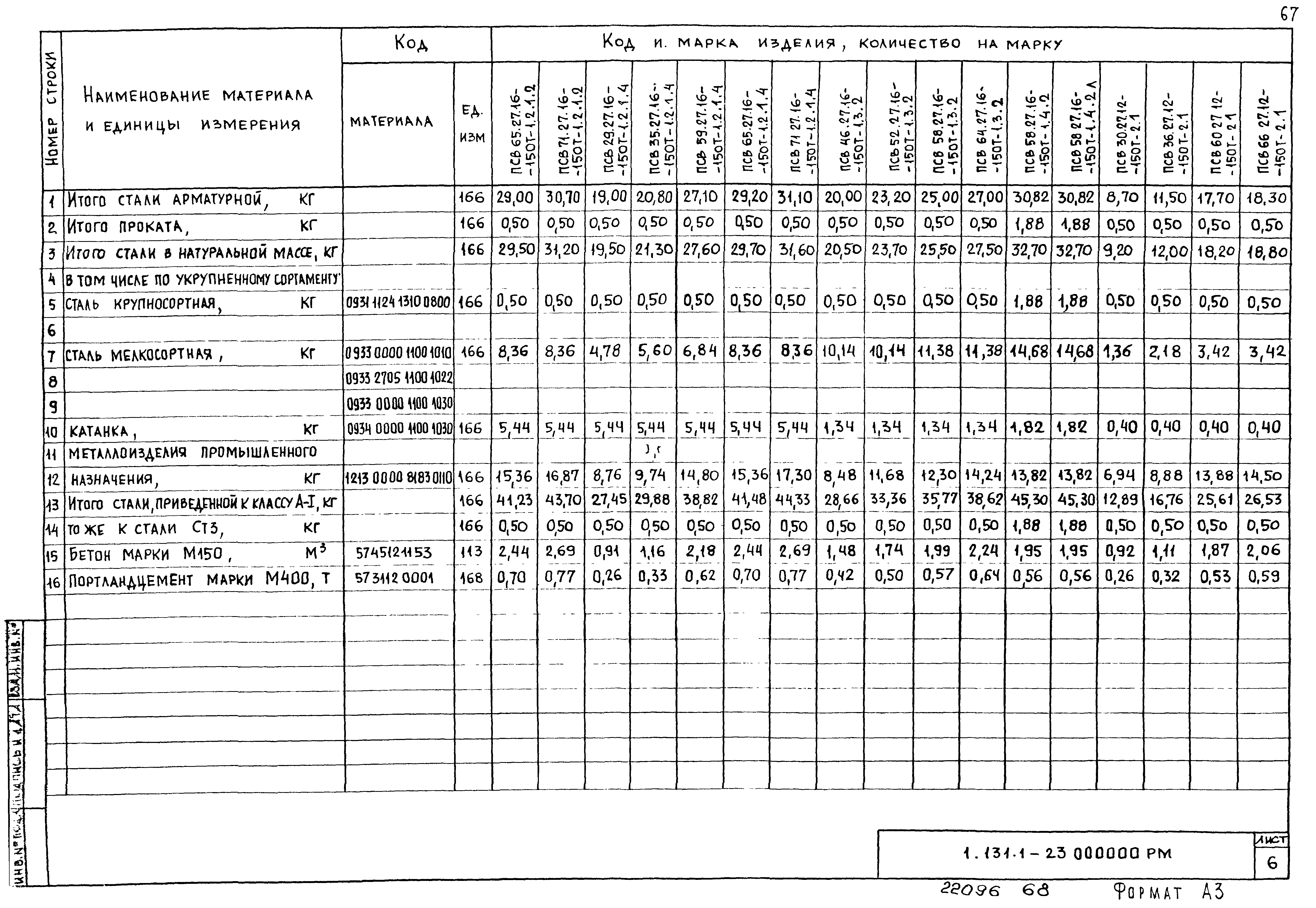 Серия 1.131.1-23