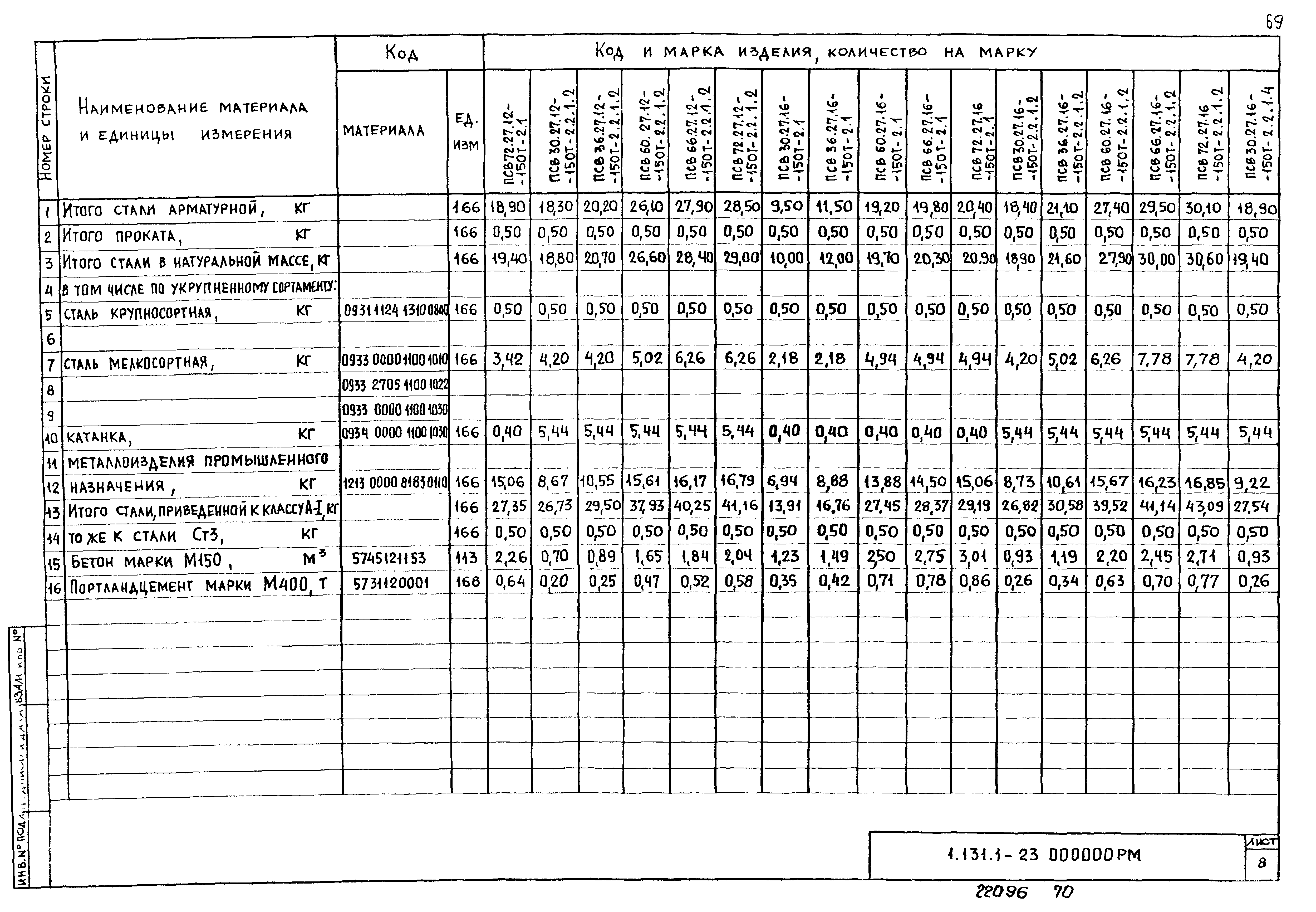 Серия 1.131.1-23