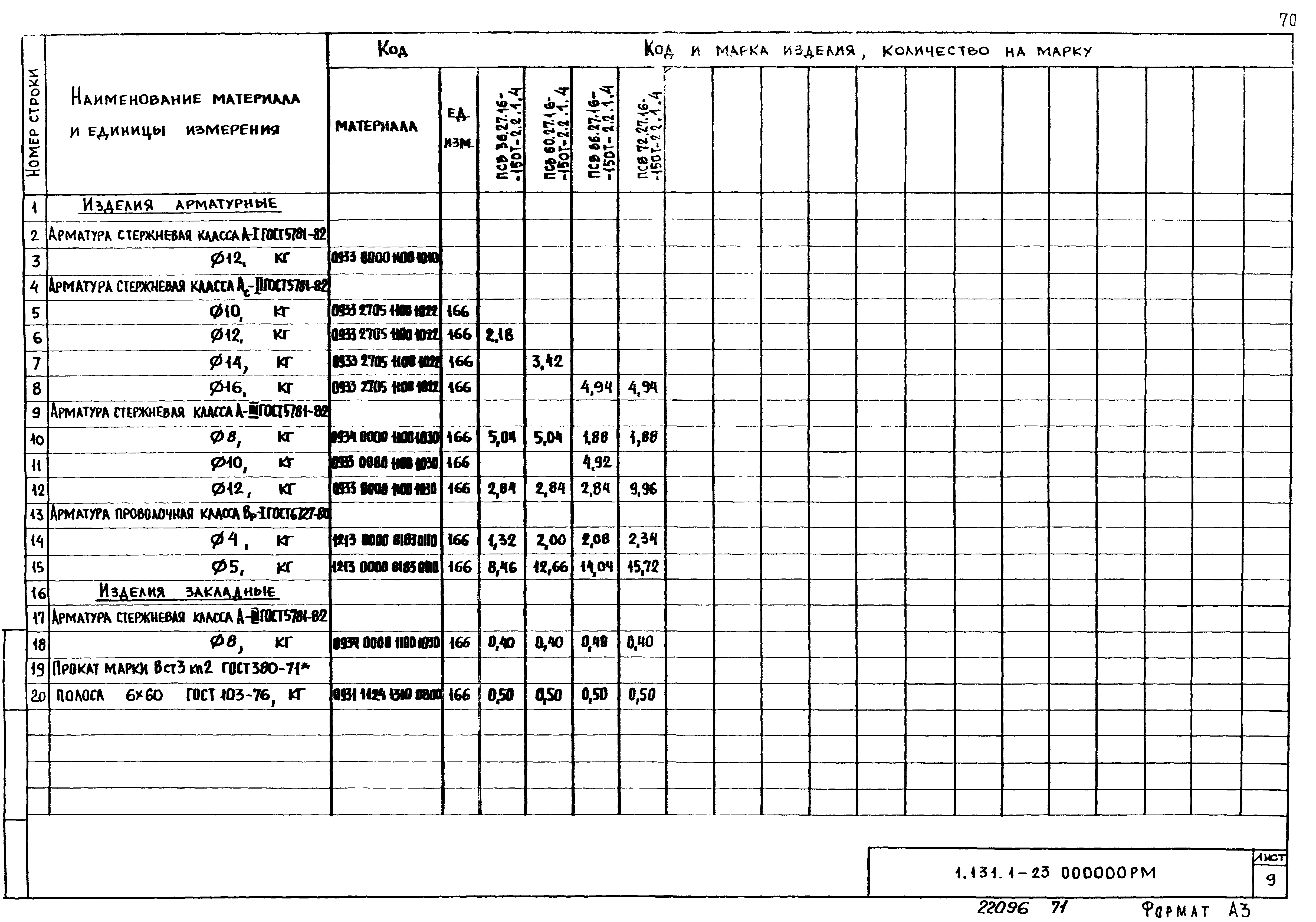 Серия 1.131.1-23