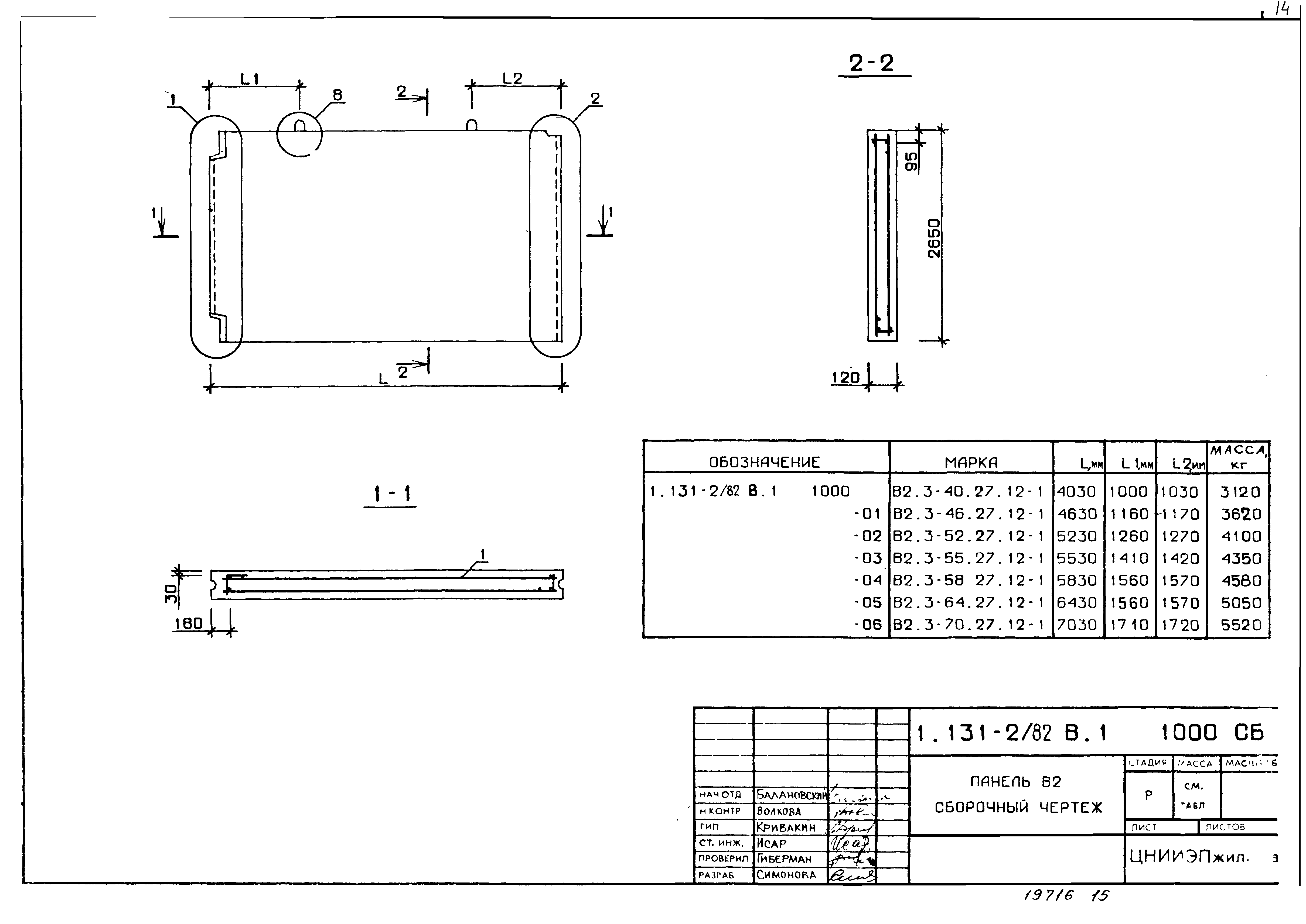 Серия 1.131-2/82