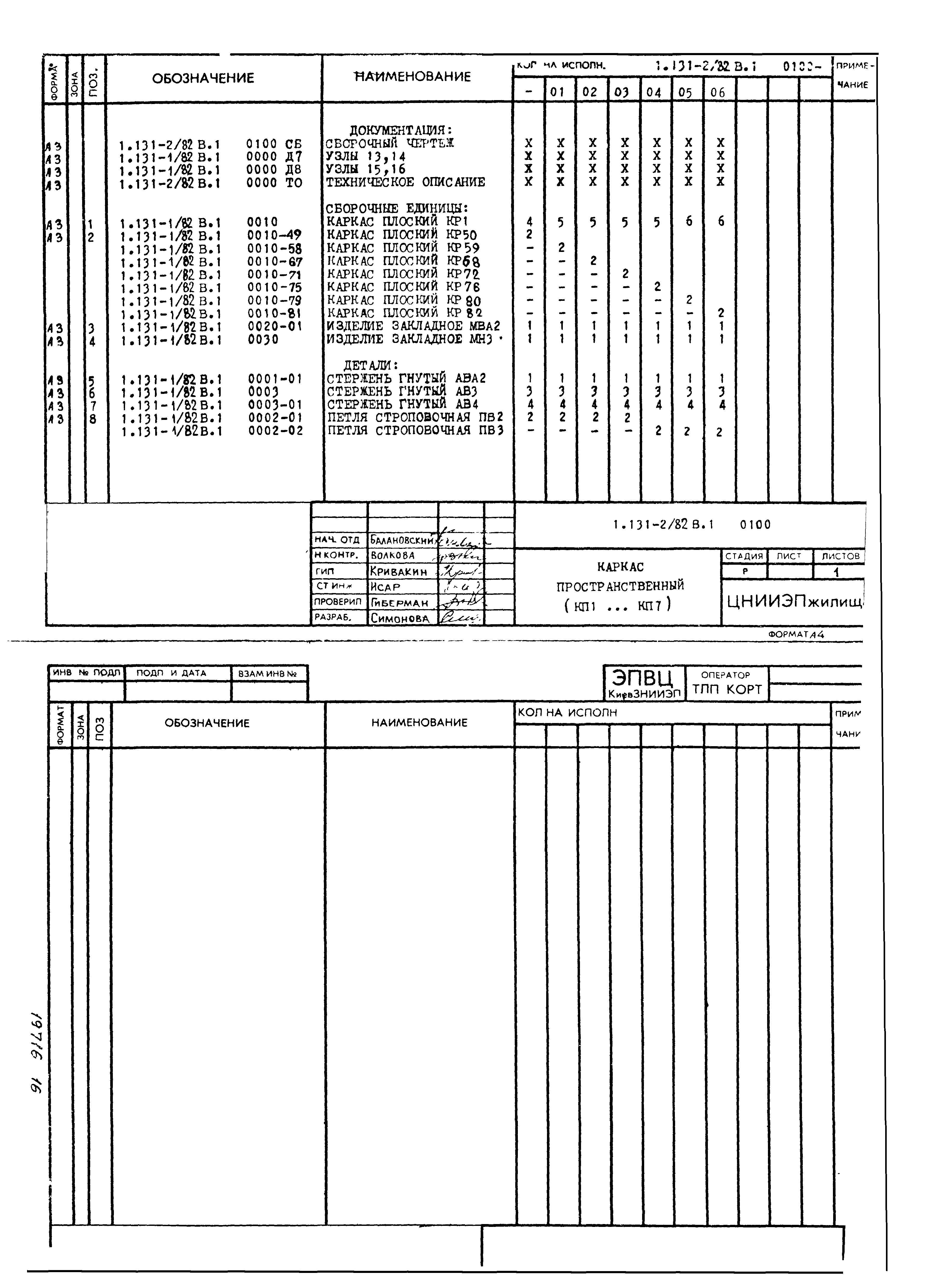 Серия 1.131-2/82