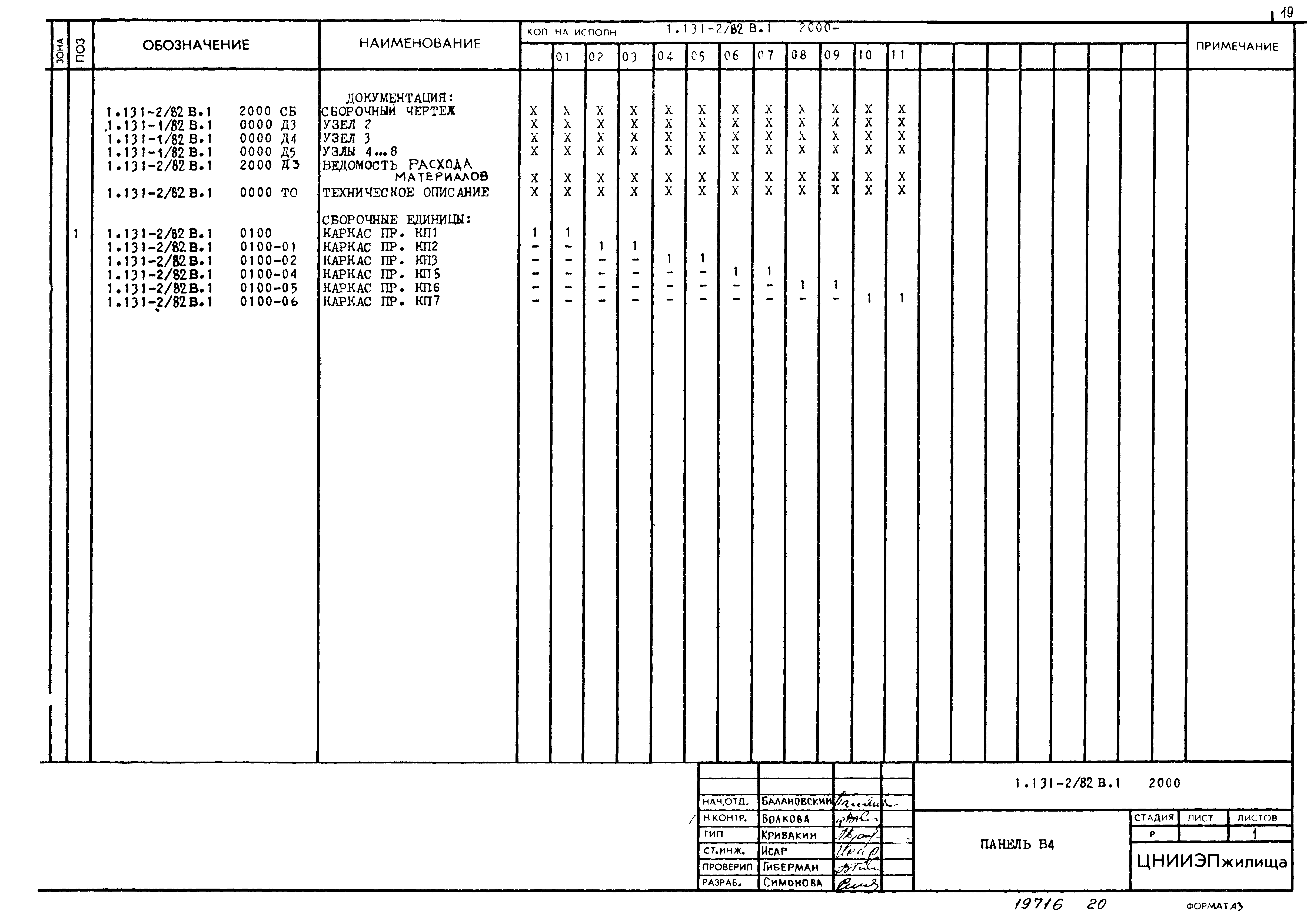 Серия 1.131-2/82