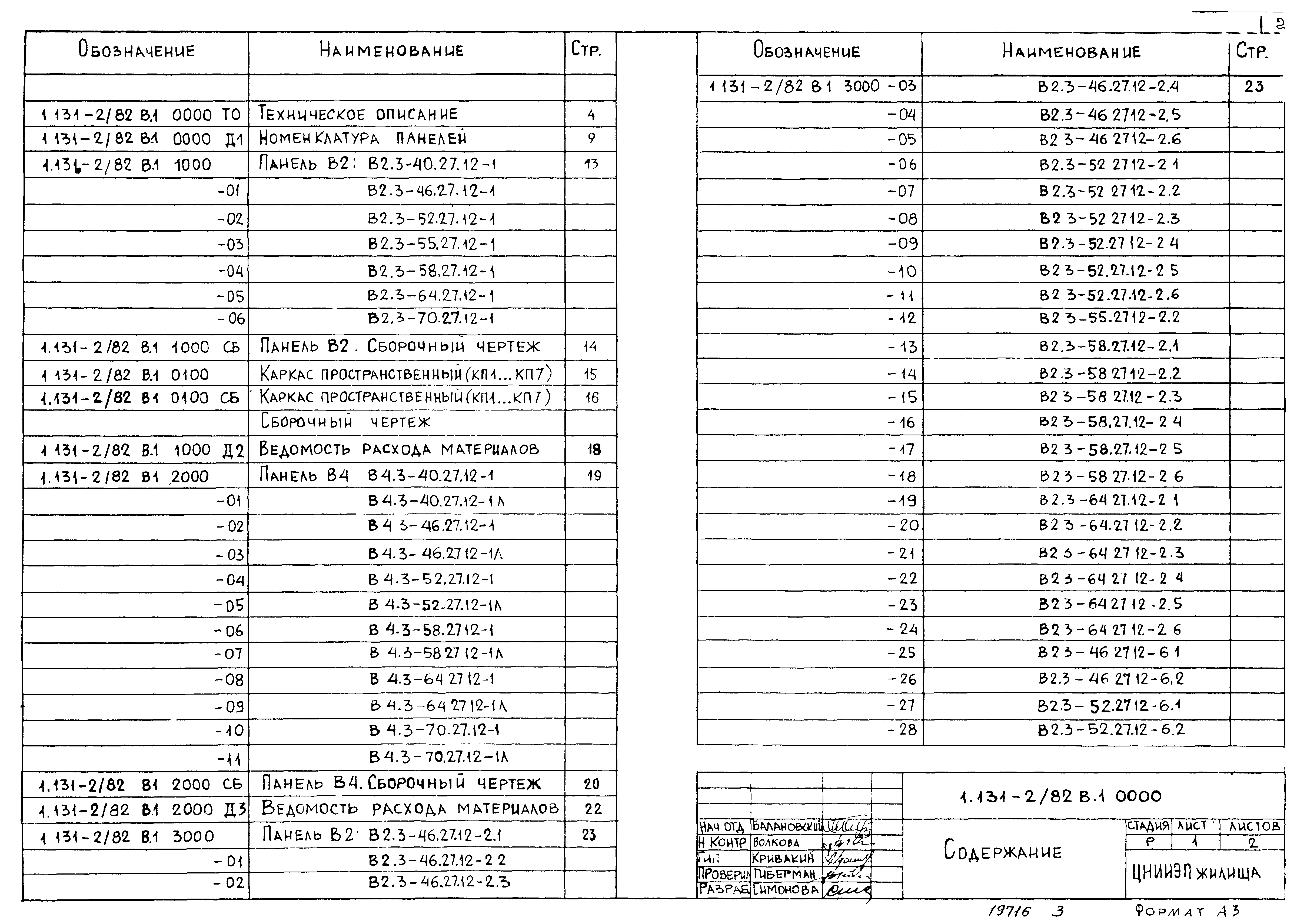 Серия 1.131-2/82