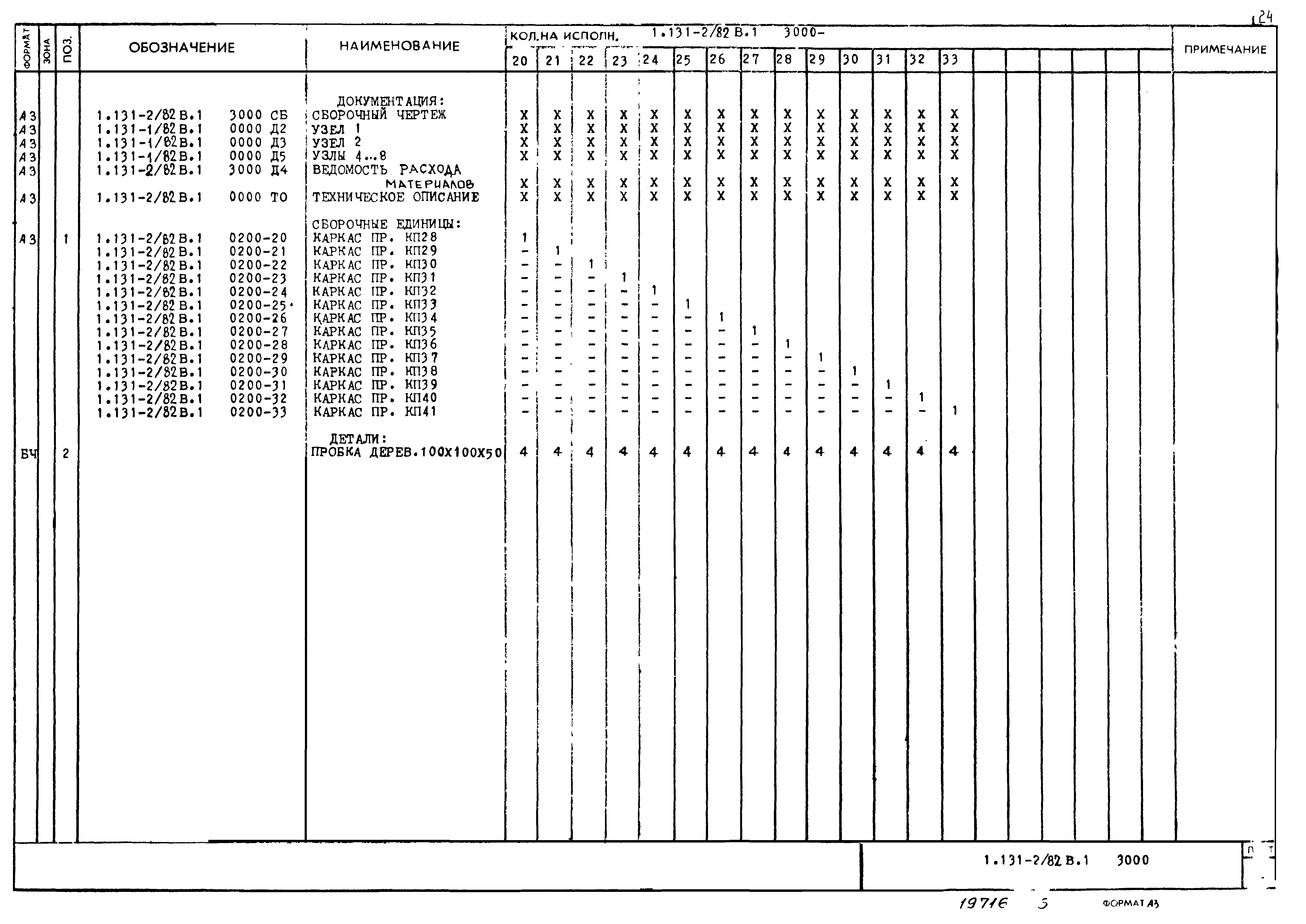 Серия 1.131-2/82